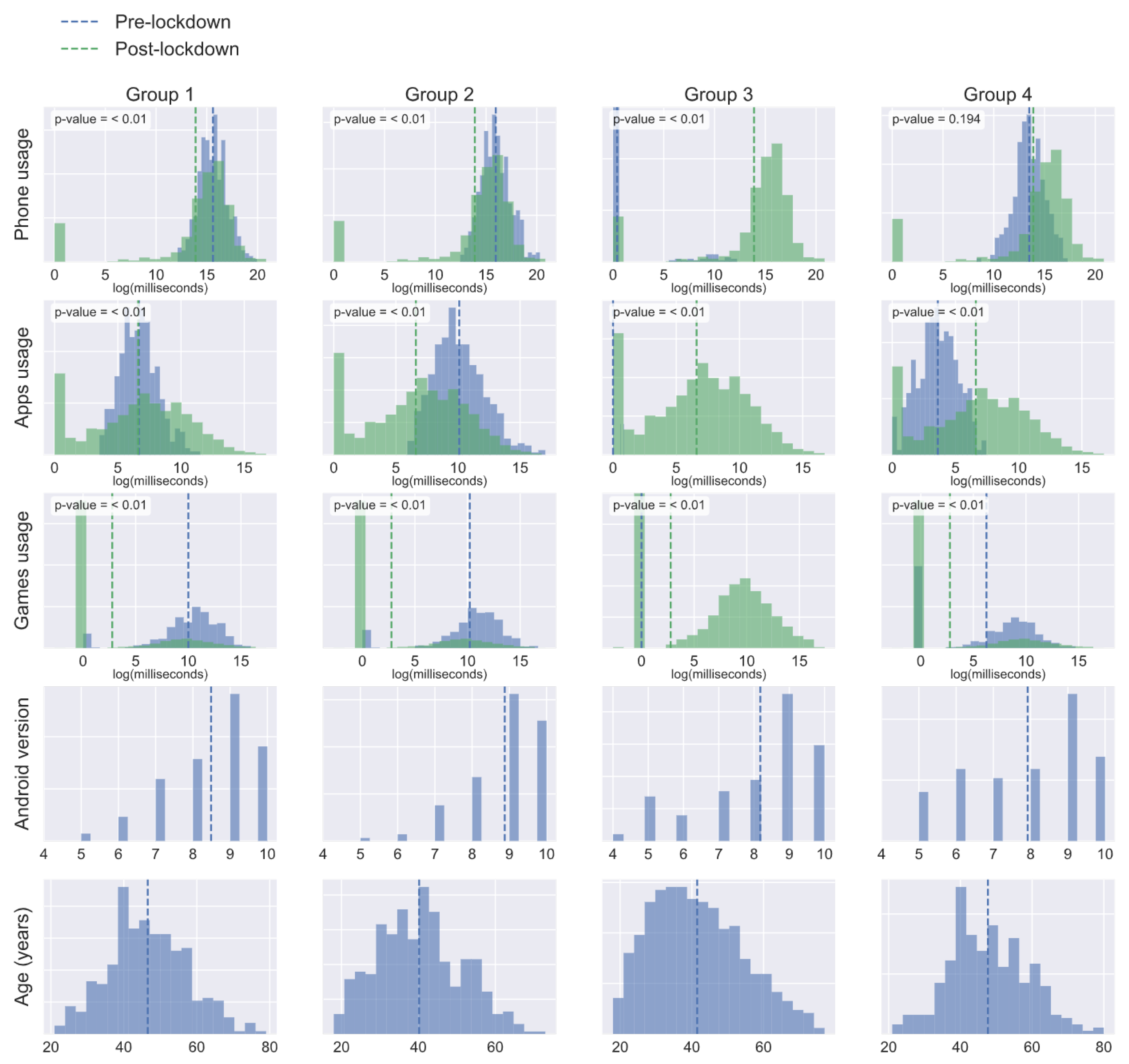 Applsci 11 05807 g006 550