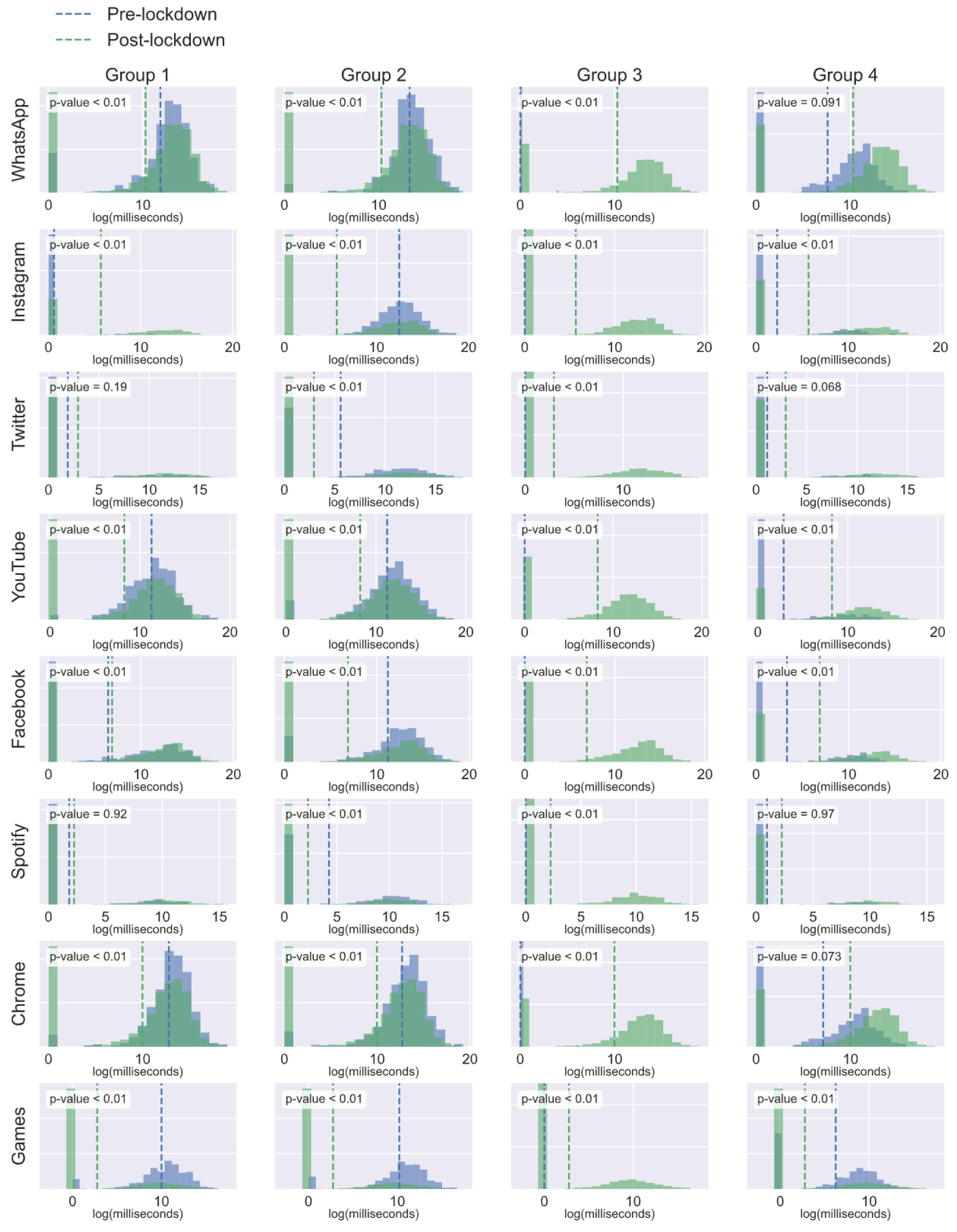 Applsci 11 05807 g007 550