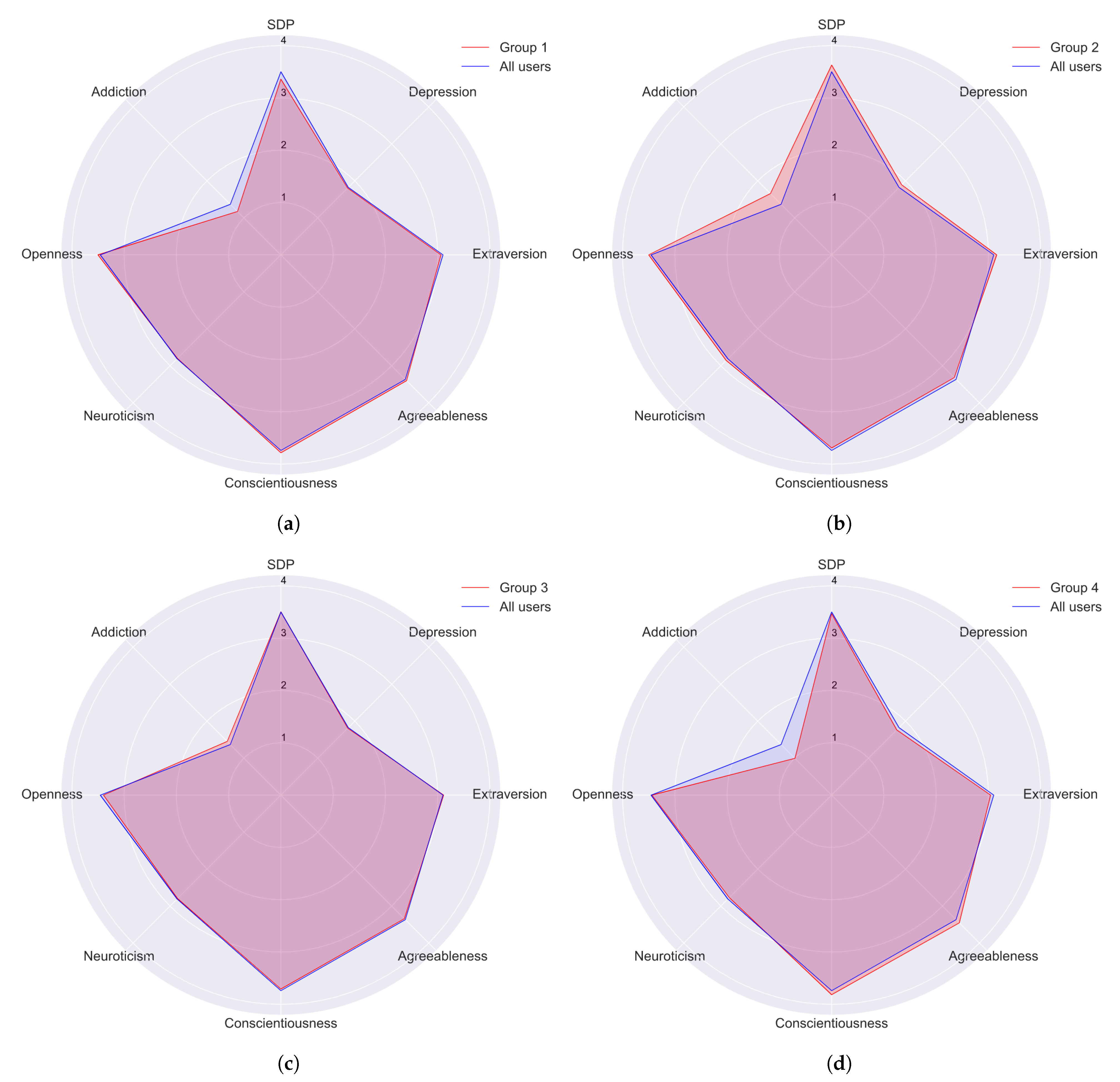 Applsci 11 05807 g008 550