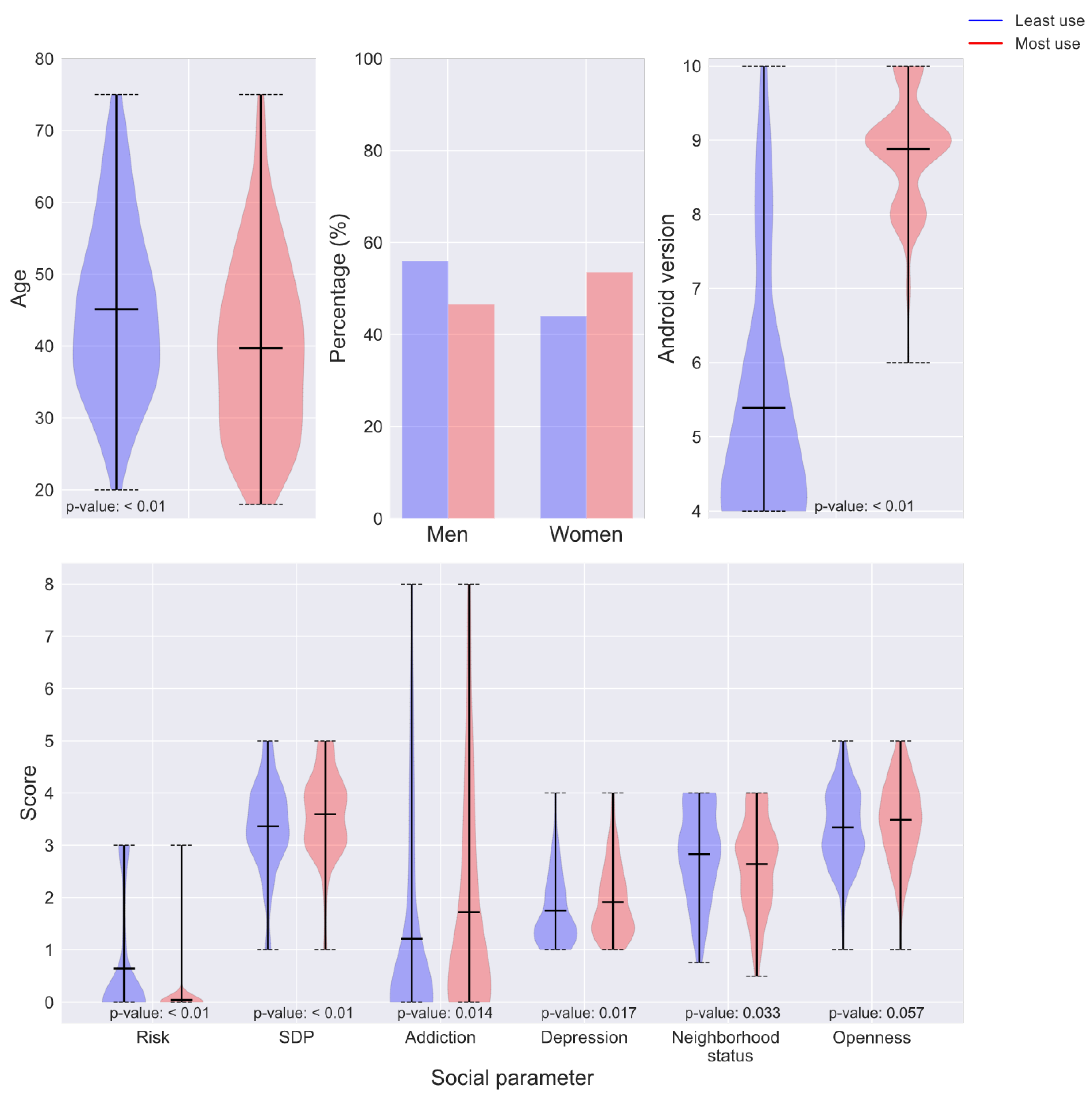 Applsci 11 05807 g009 550