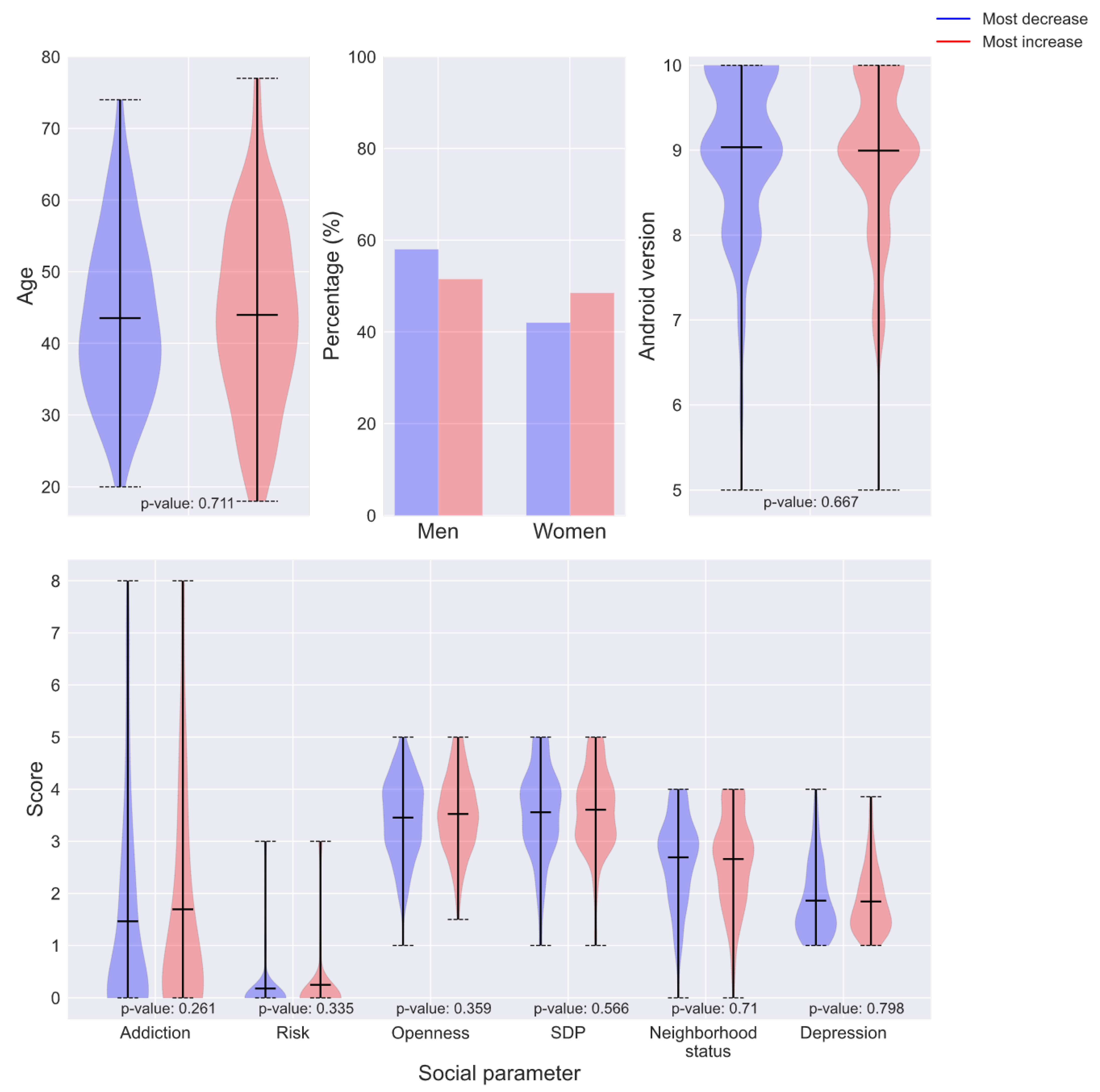 Applsci 11 05807 g010 550