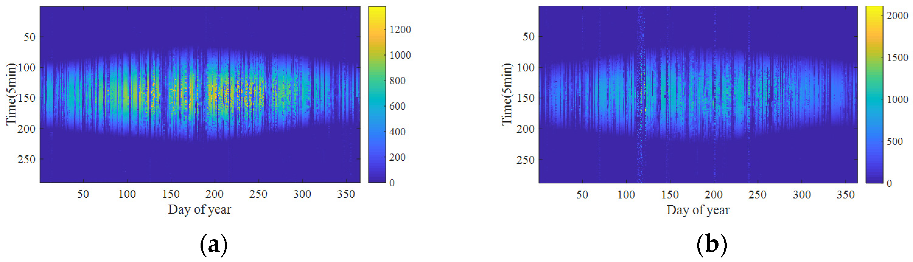 Applsci 11 05808 g002 550