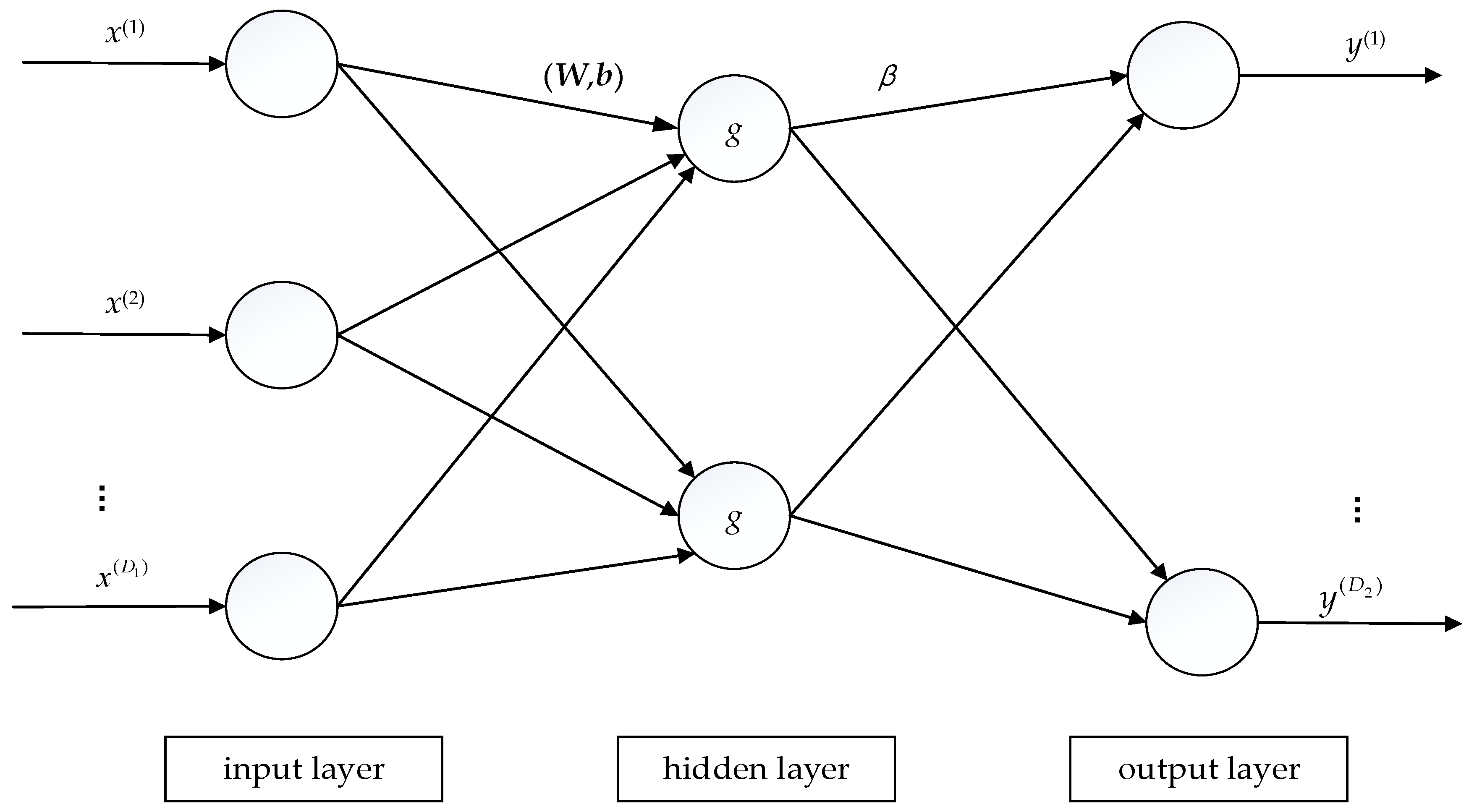Applsci 11 05808 g007 550