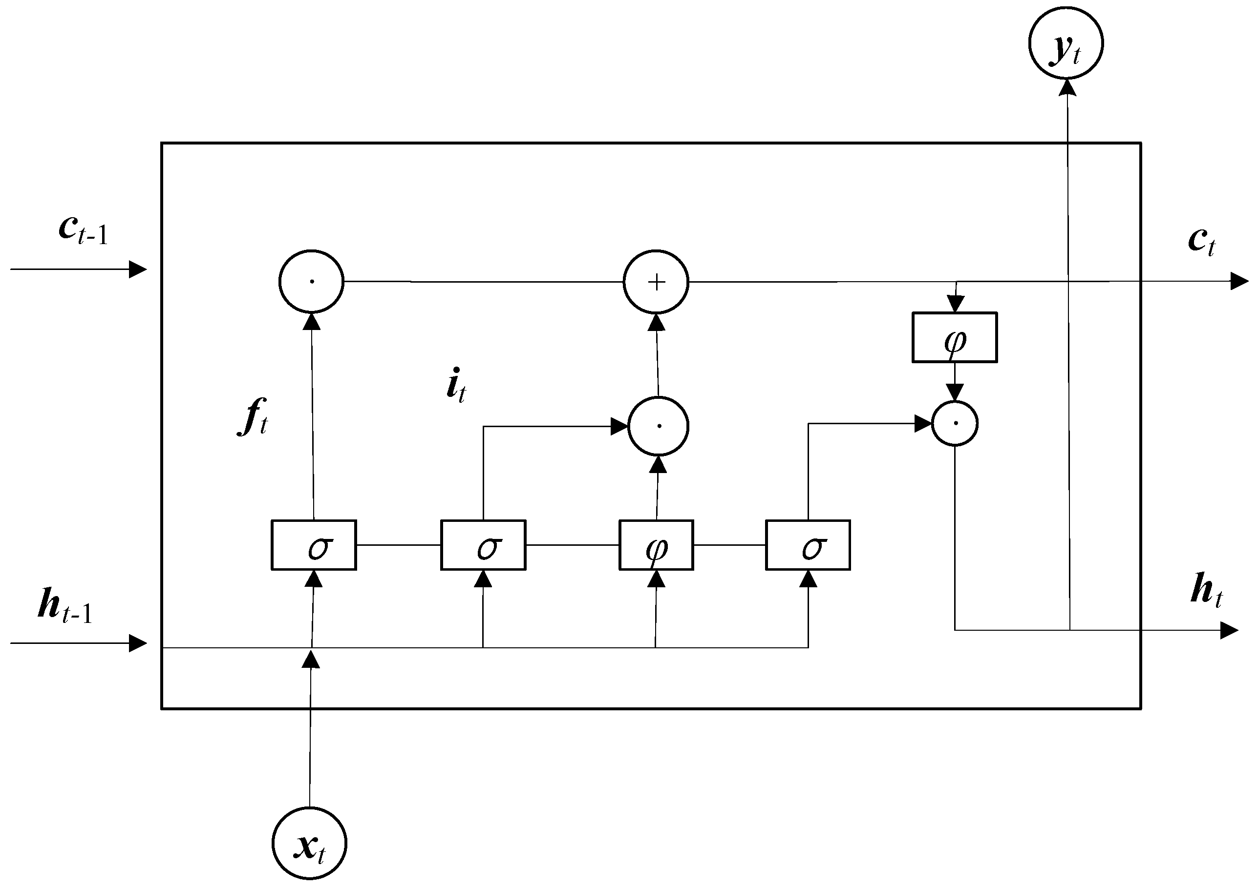 Applsci 11 05808 g008 550