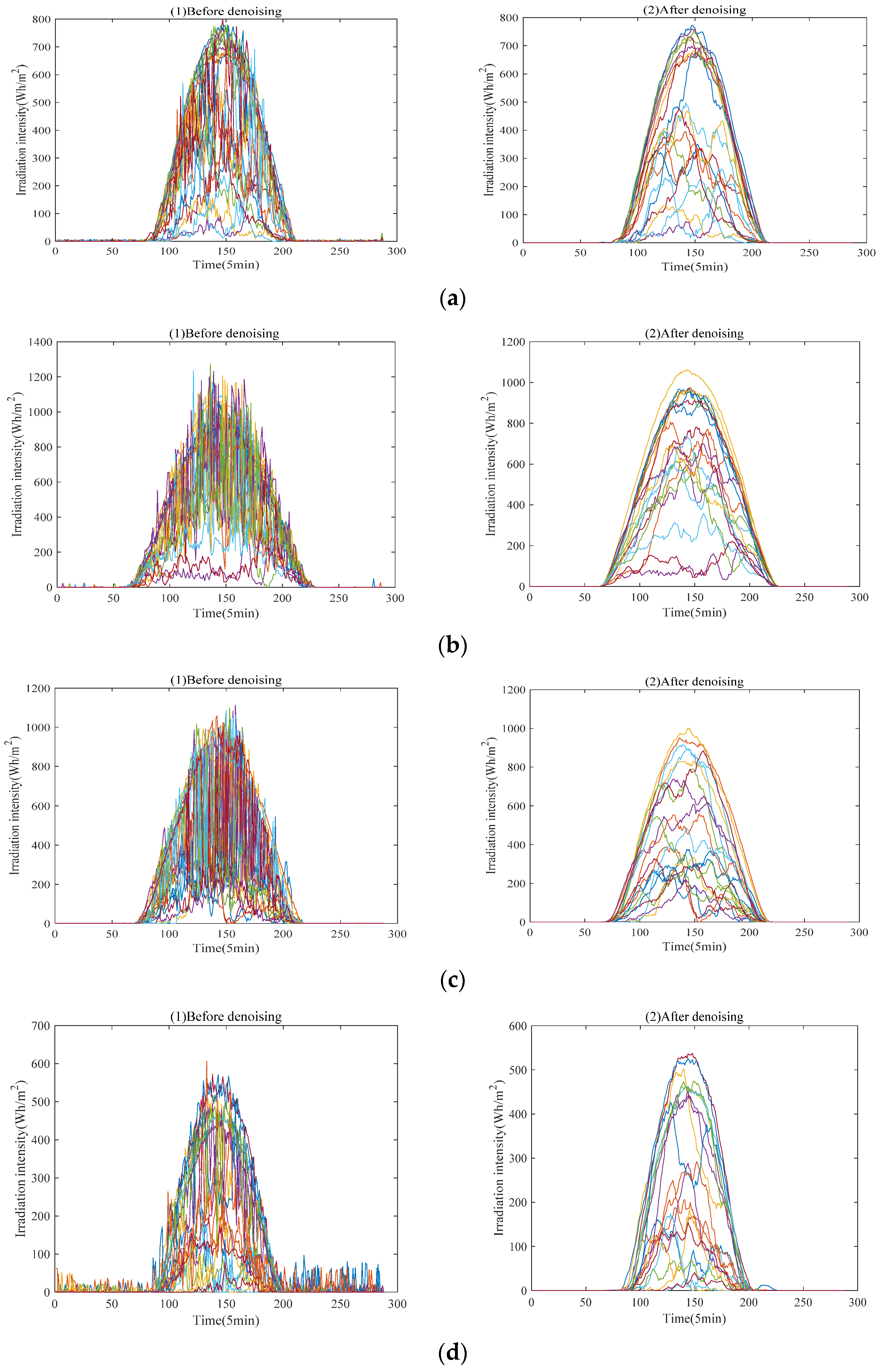 Applsci 11 05808 g010 550