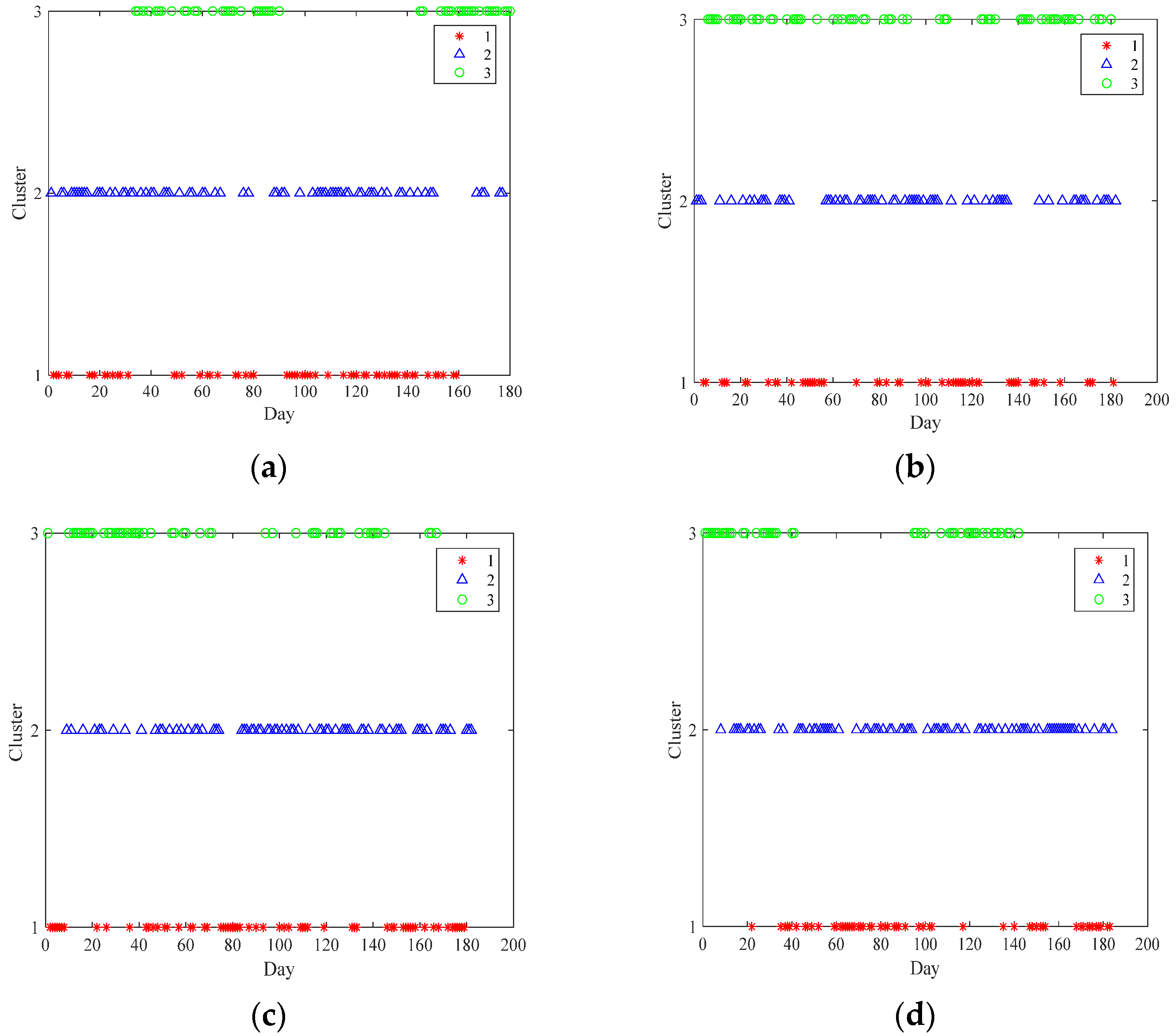 Applsci 11 05808 g011 550