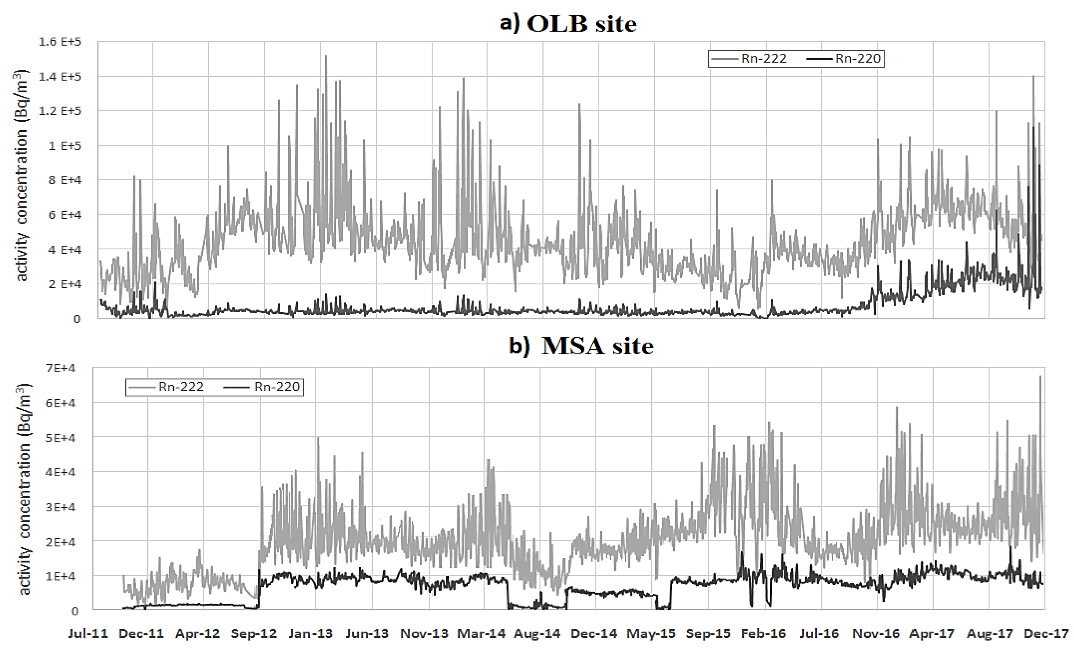 Applsci 11 05809 g002