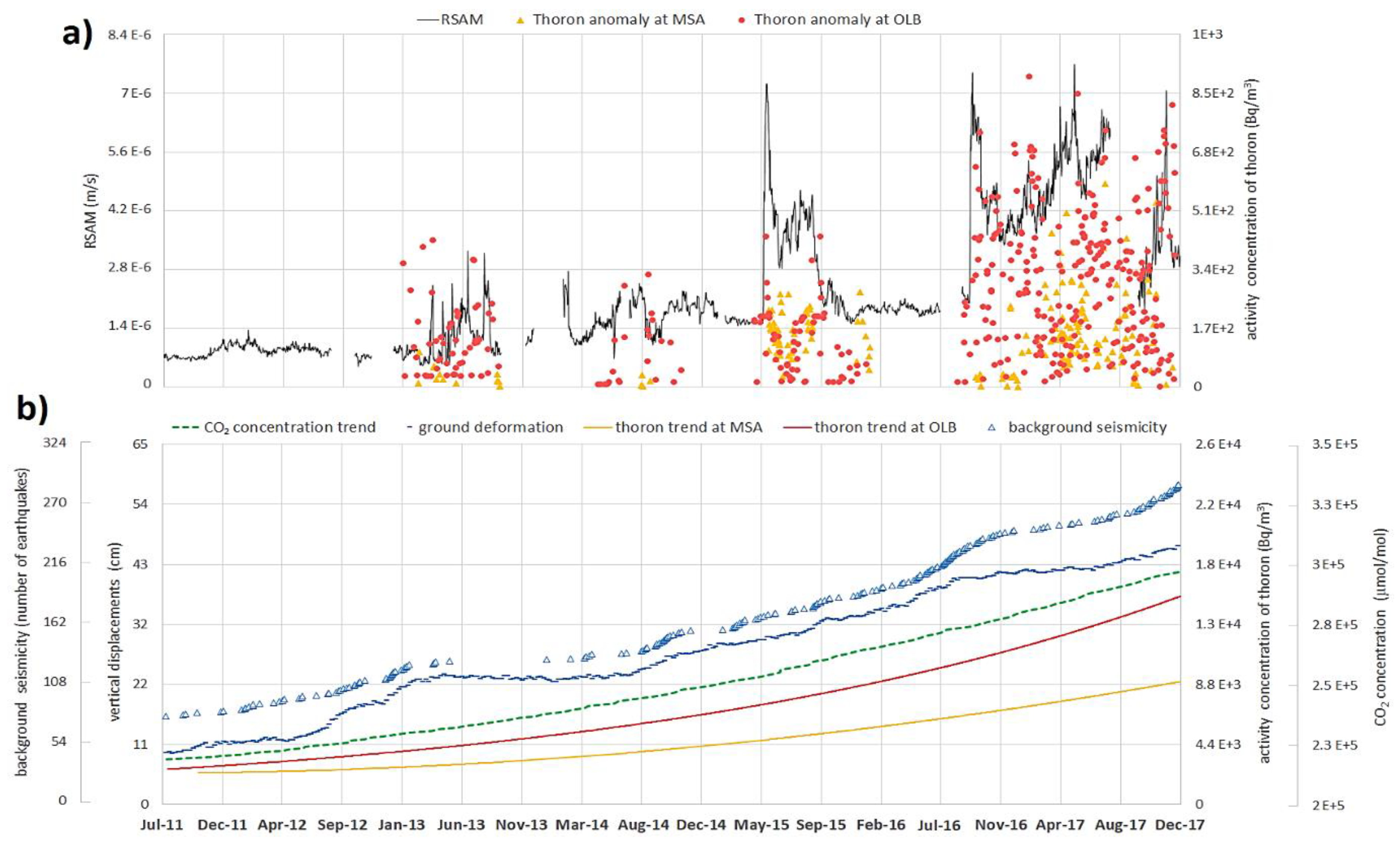 Applsci 11 05809 g004