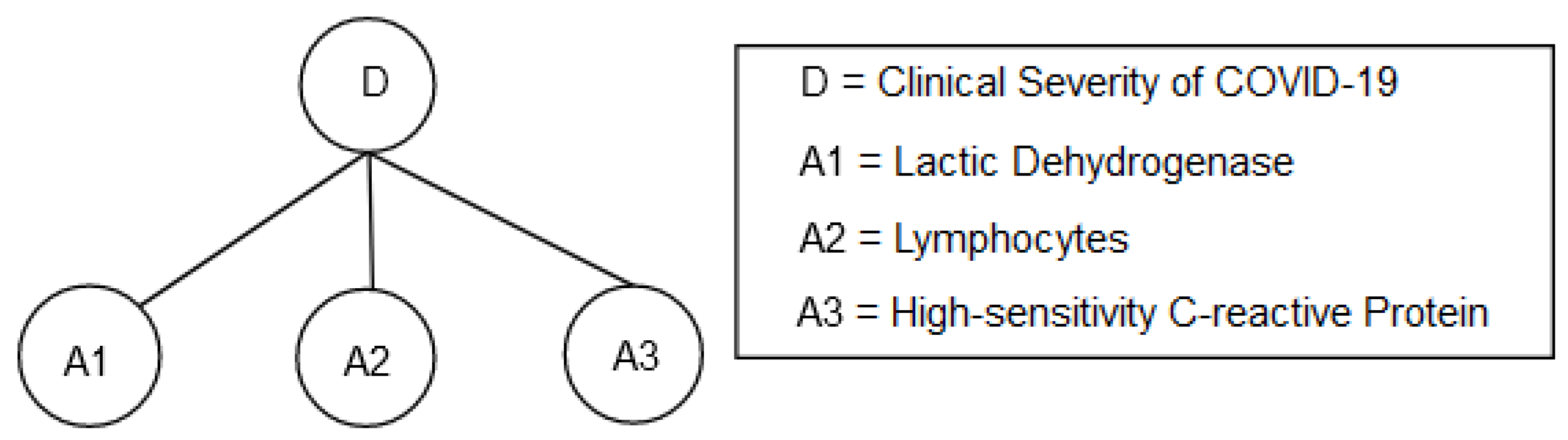 Applsci 11 05810 g003