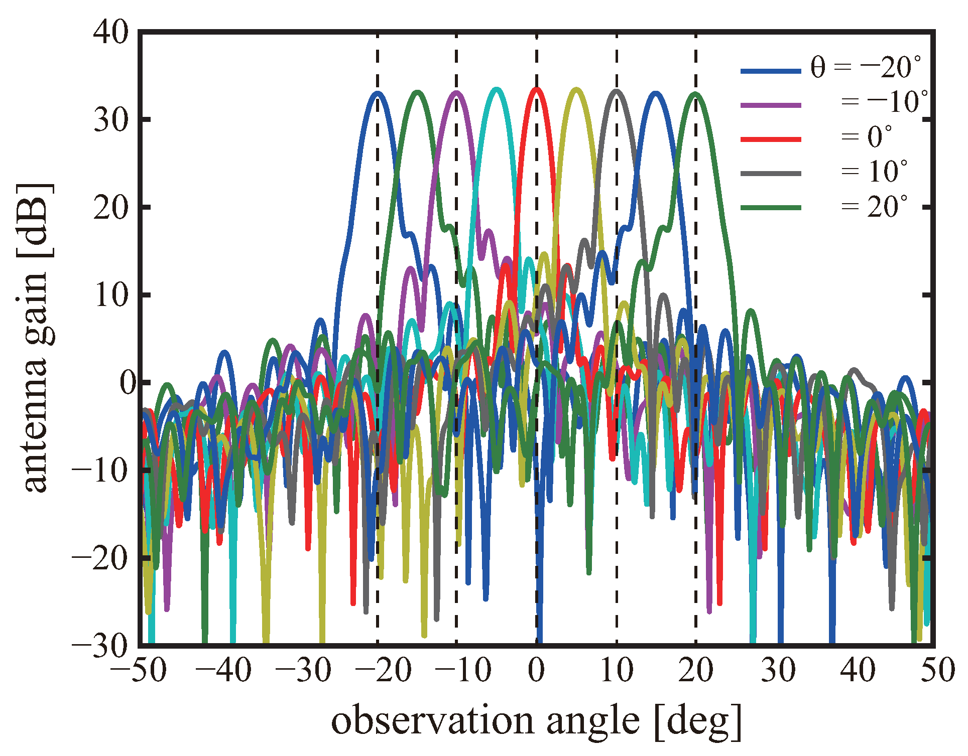 Applsci 11 05811 g003 550