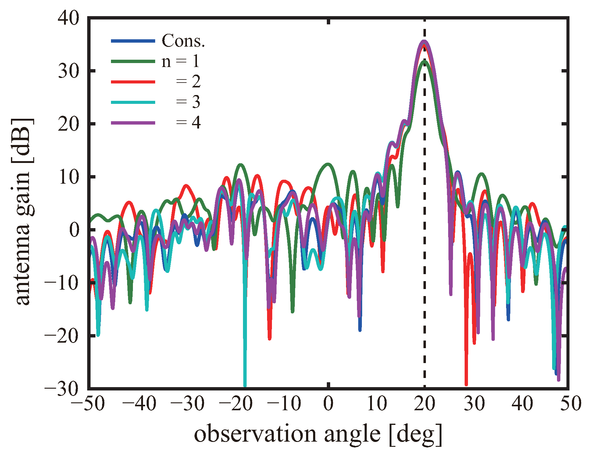 Applsci 11 05811 g006 550