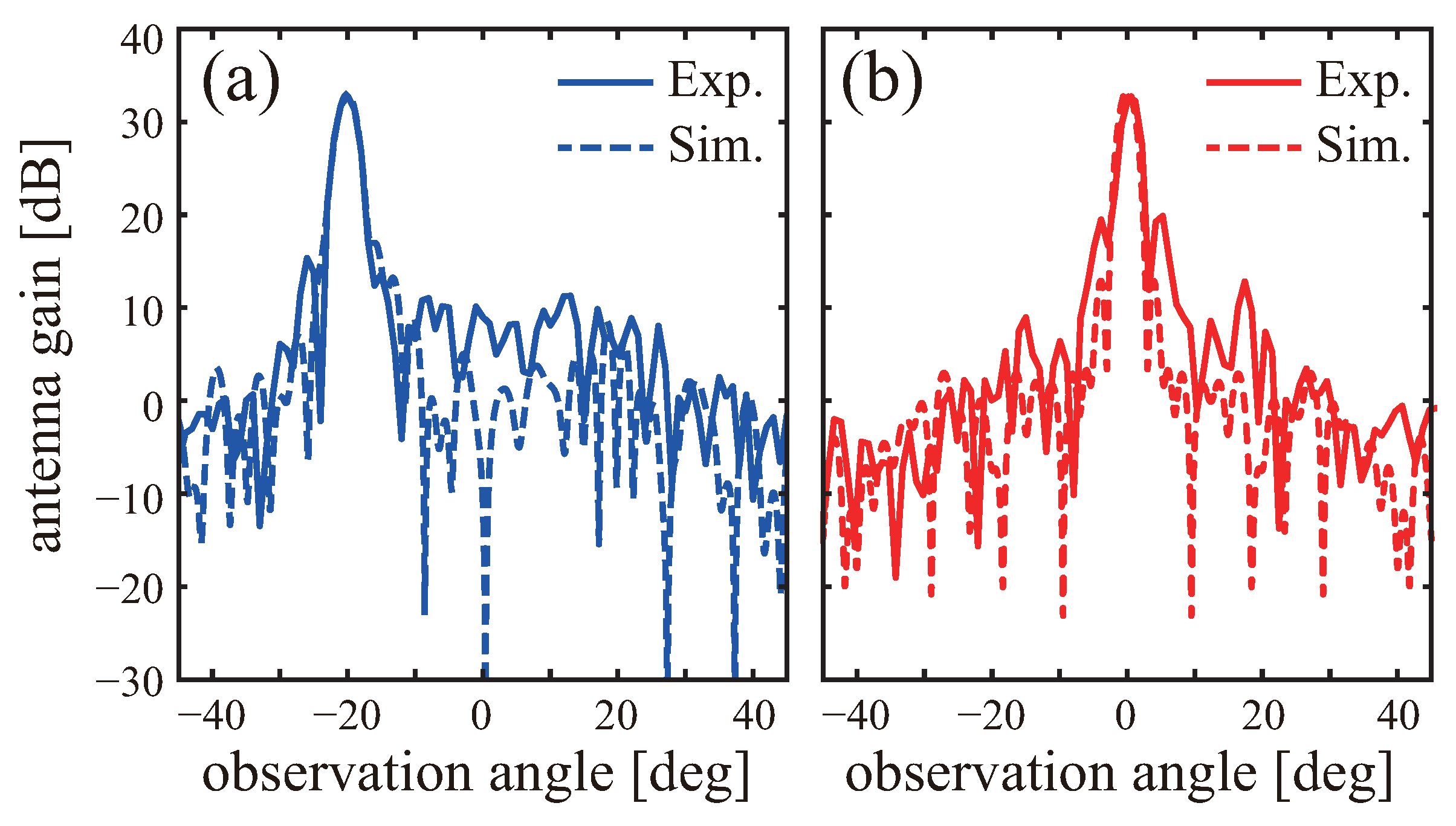 Applsci 11 05811 g008 550