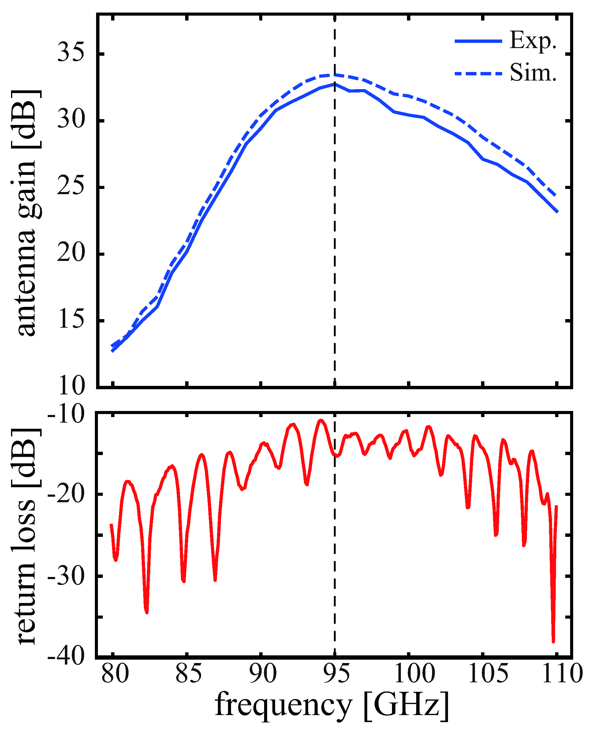 Applsci 11 05811 g009 550