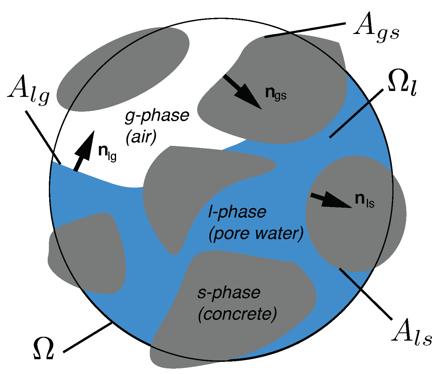 Applsci 11 05812 g001