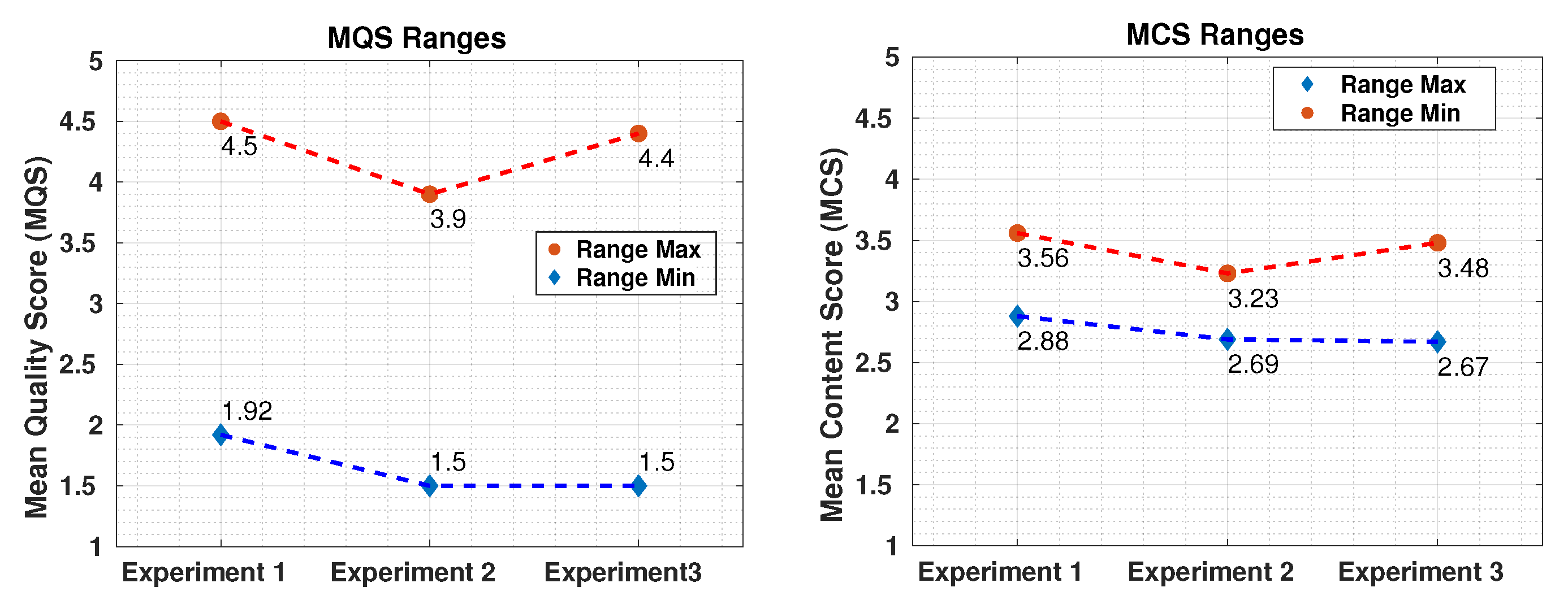 Applsci 11 05813 g014