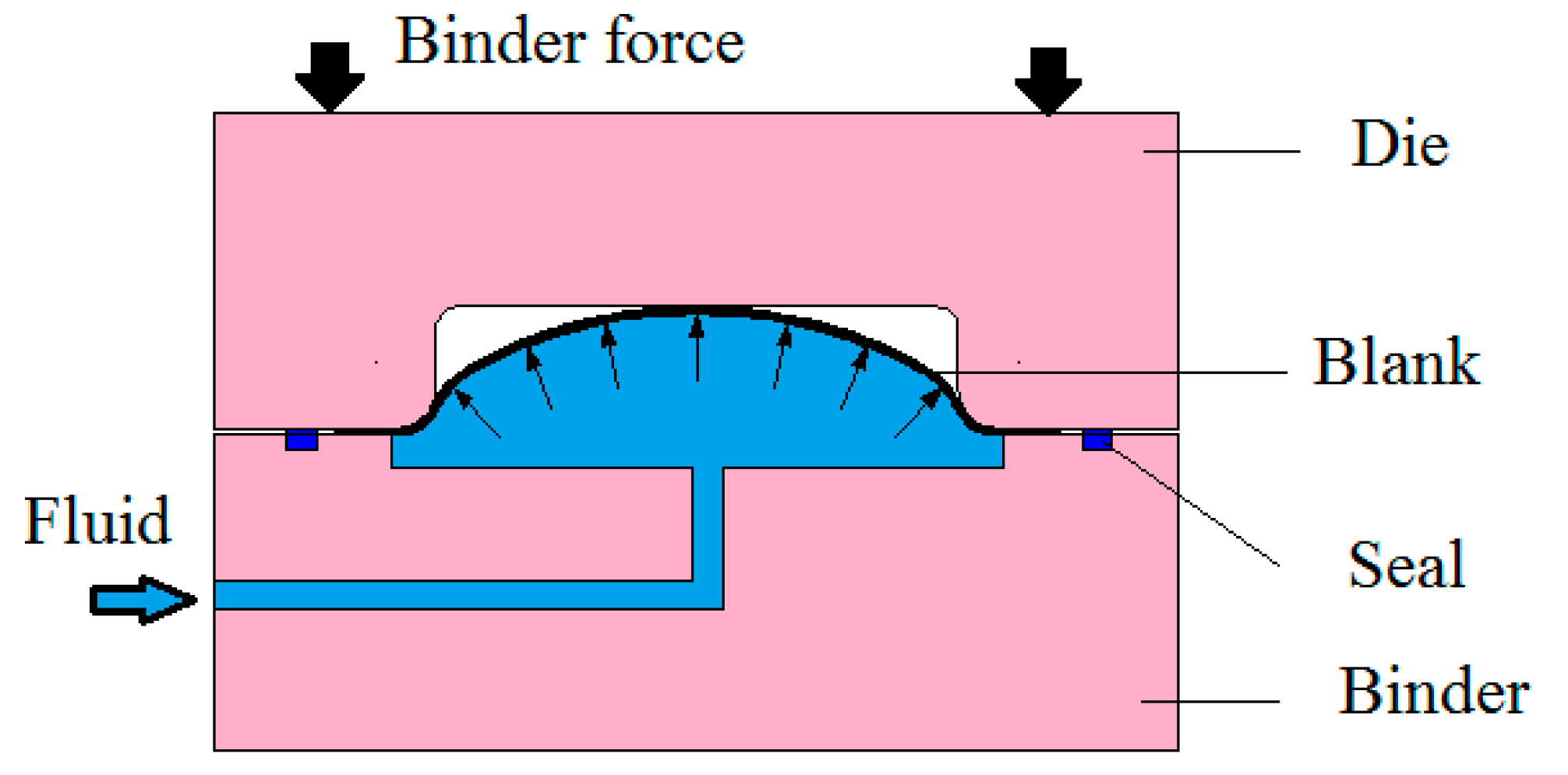 Applsci 11 05814 g001 Applsci 11 05814 g001