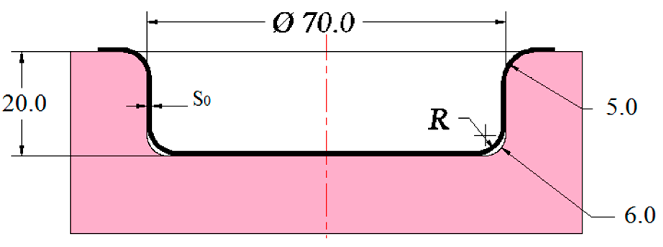 Applsci 11 05814 g003 Applsci 11 05814 g003