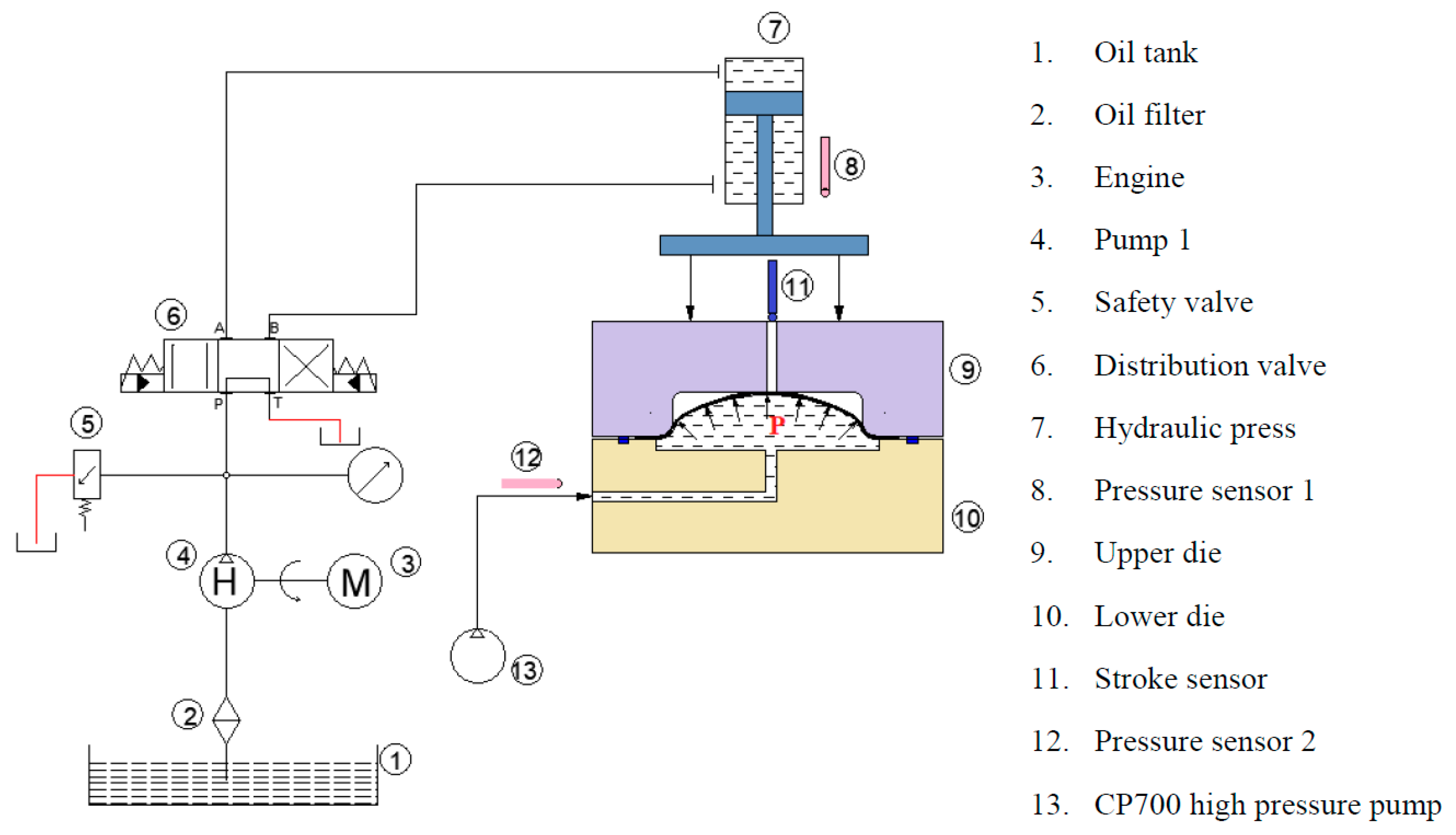 Applsci 11 05814 g004 Applsci 11 05814 g004