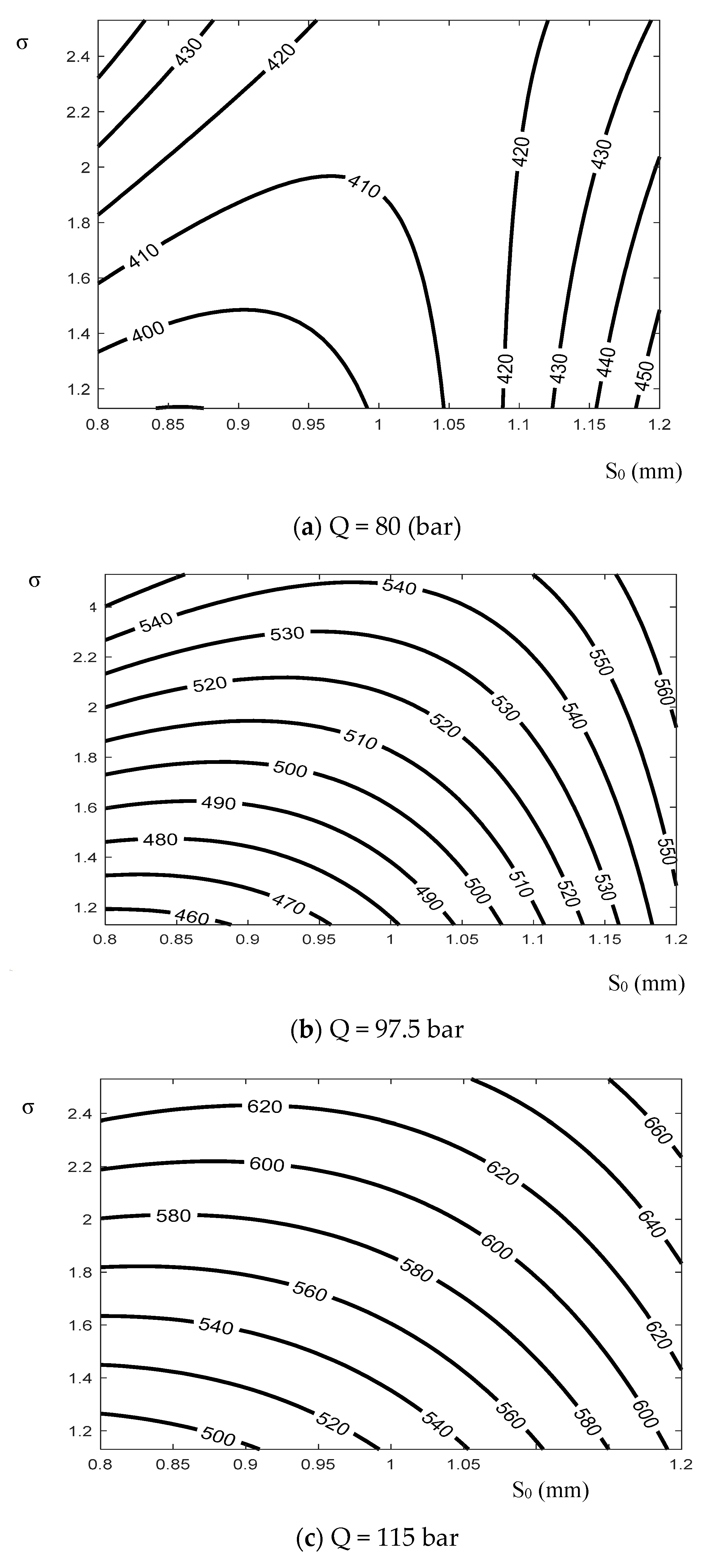 Applsci 11 05814 g010 Applsci 11 05814 g010