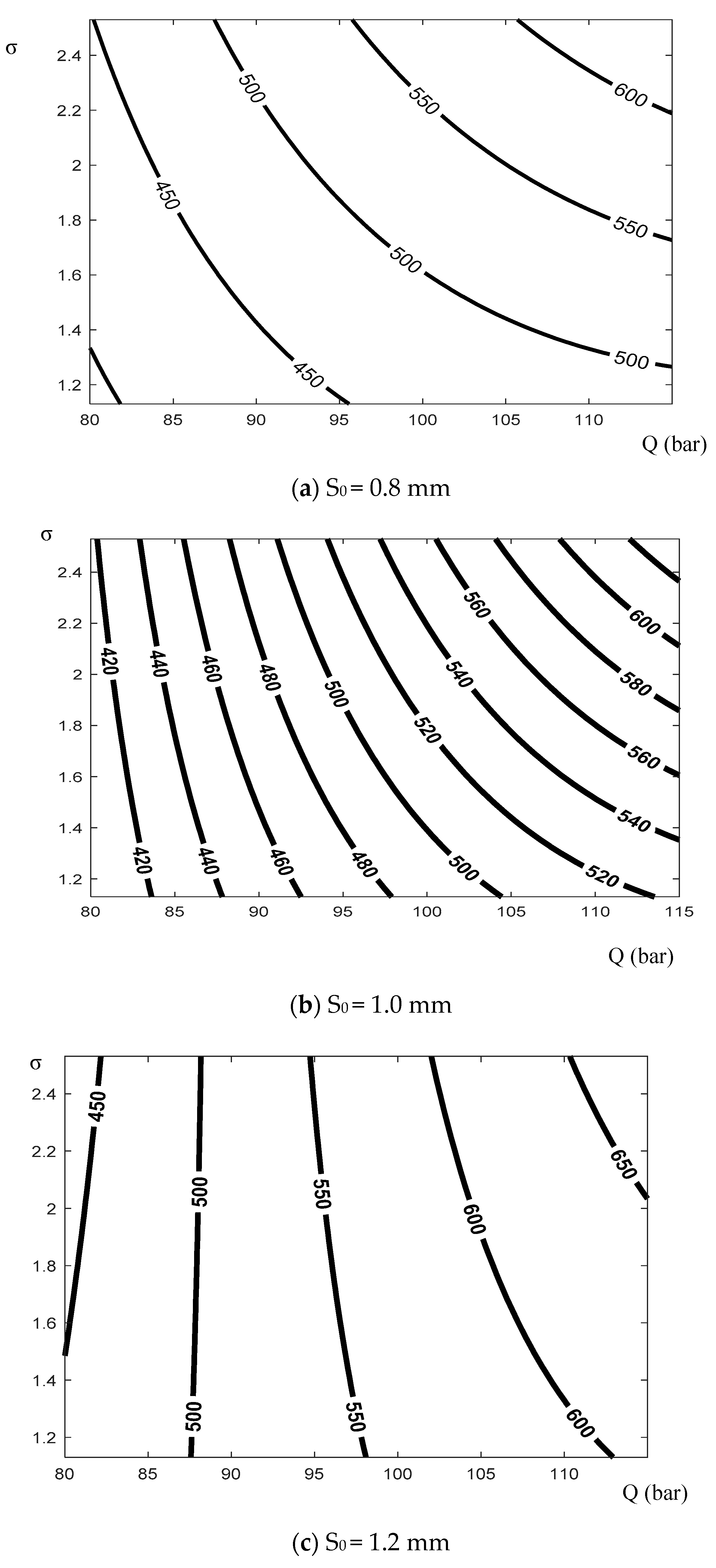 Applsci 11 05814 g011 Applsci 11 05814 g011