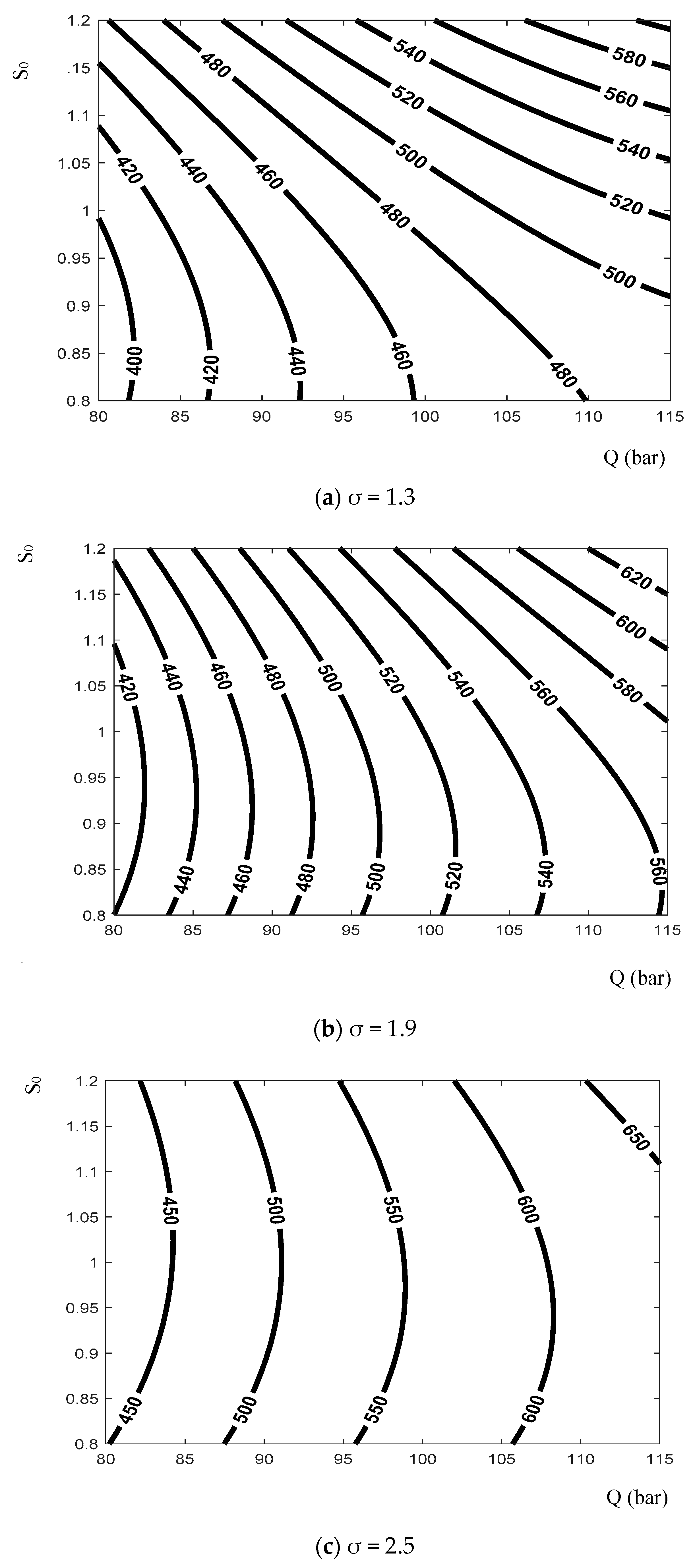Applsci 11 05814 g012 Applsci 11 05814 g012