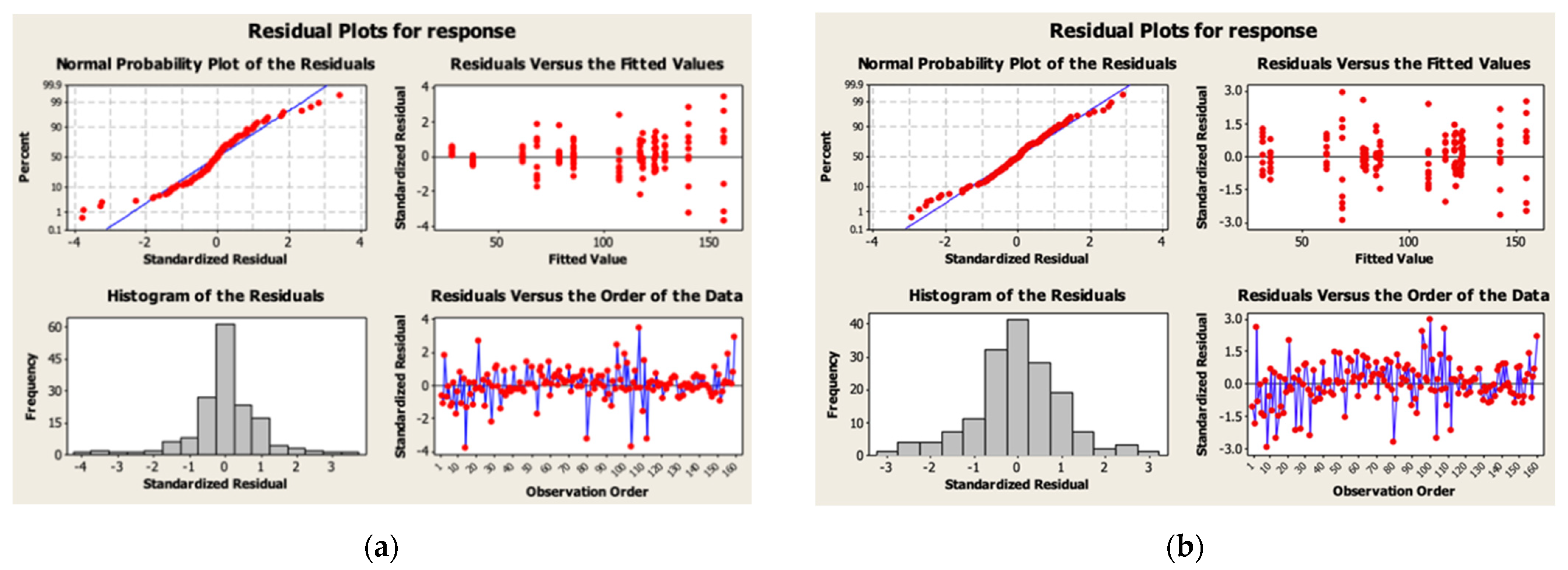 Applsci 11 05815 g005 550