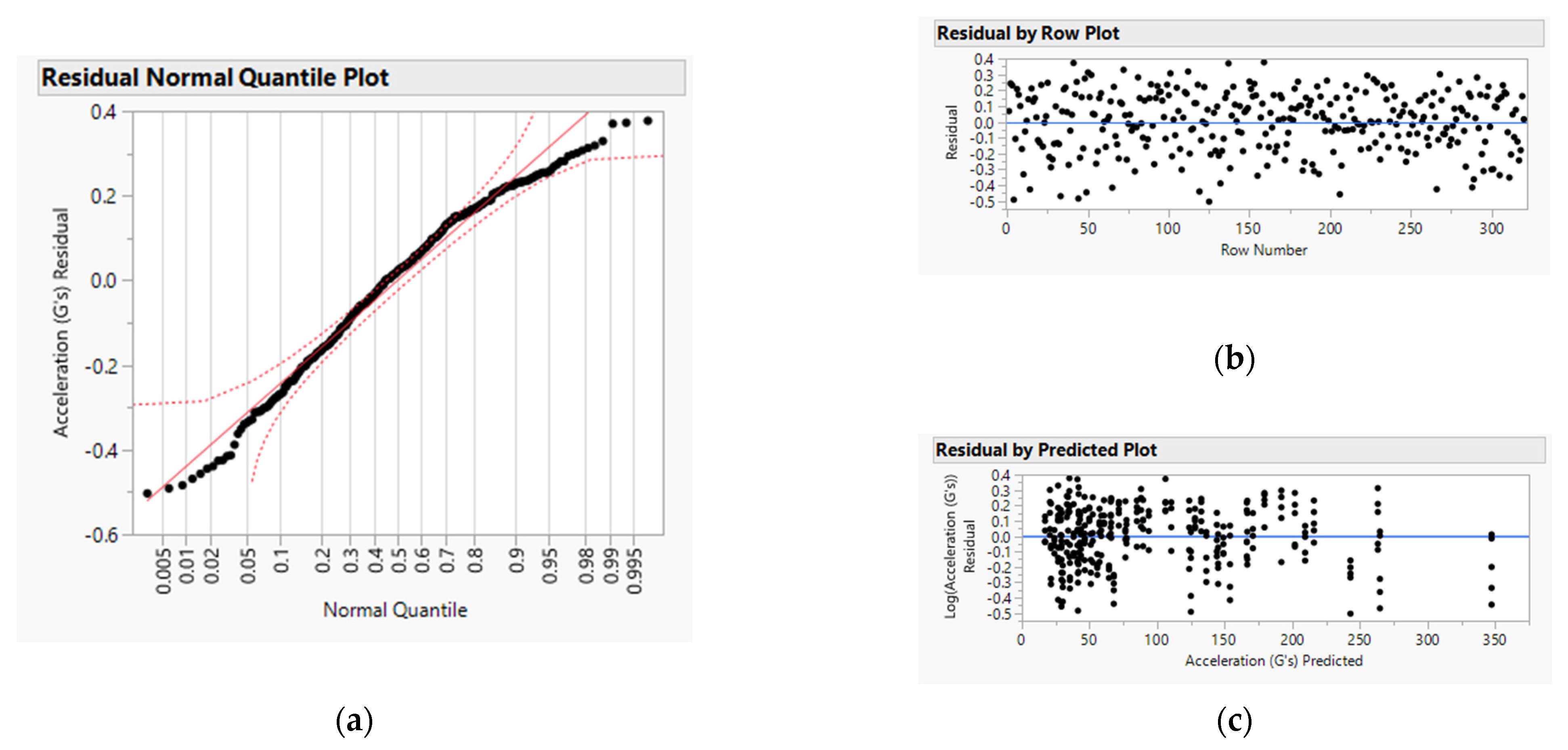 Applsci 11 05815 g008 550