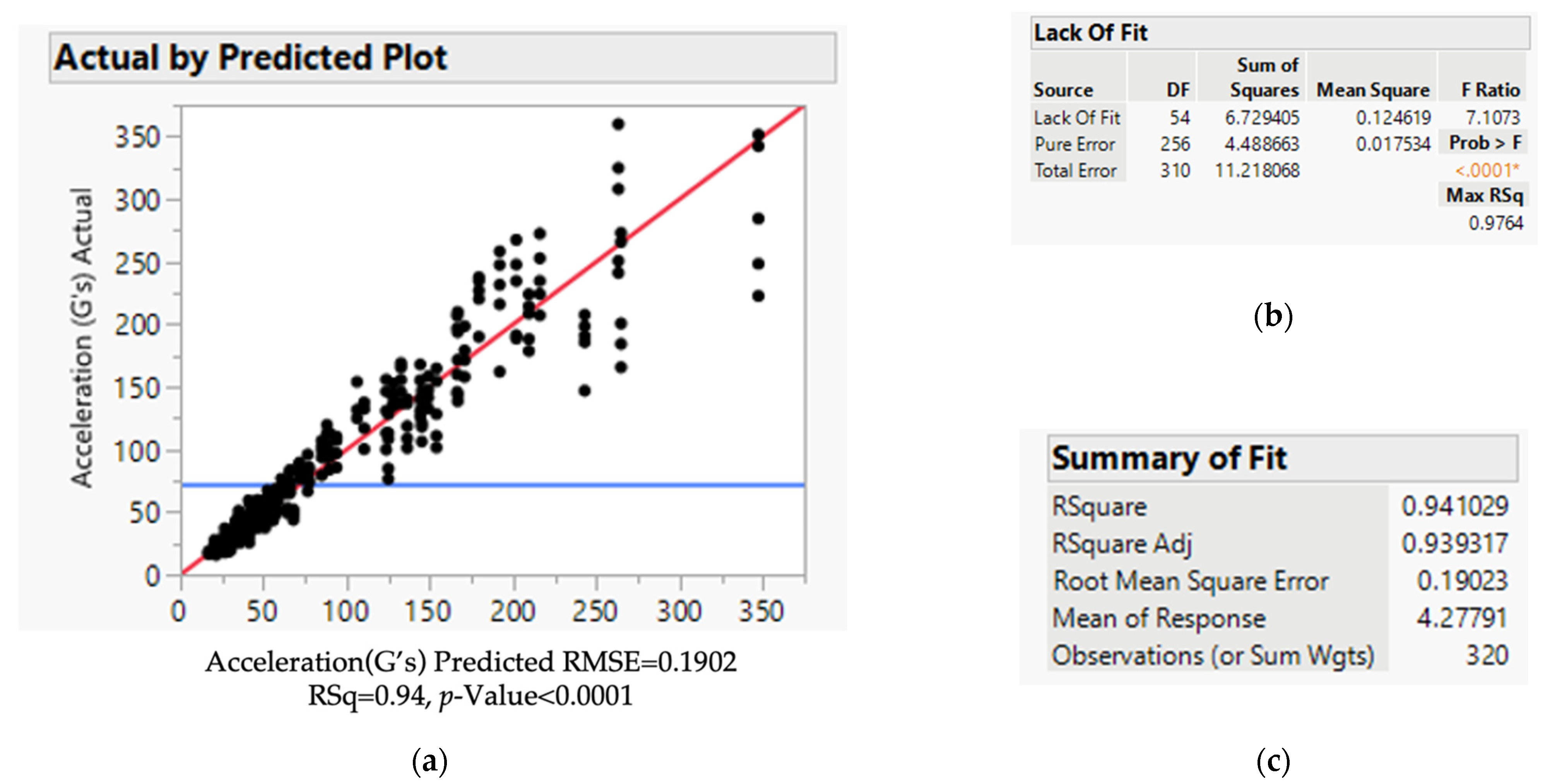 Applsci 11 05815 g009 550