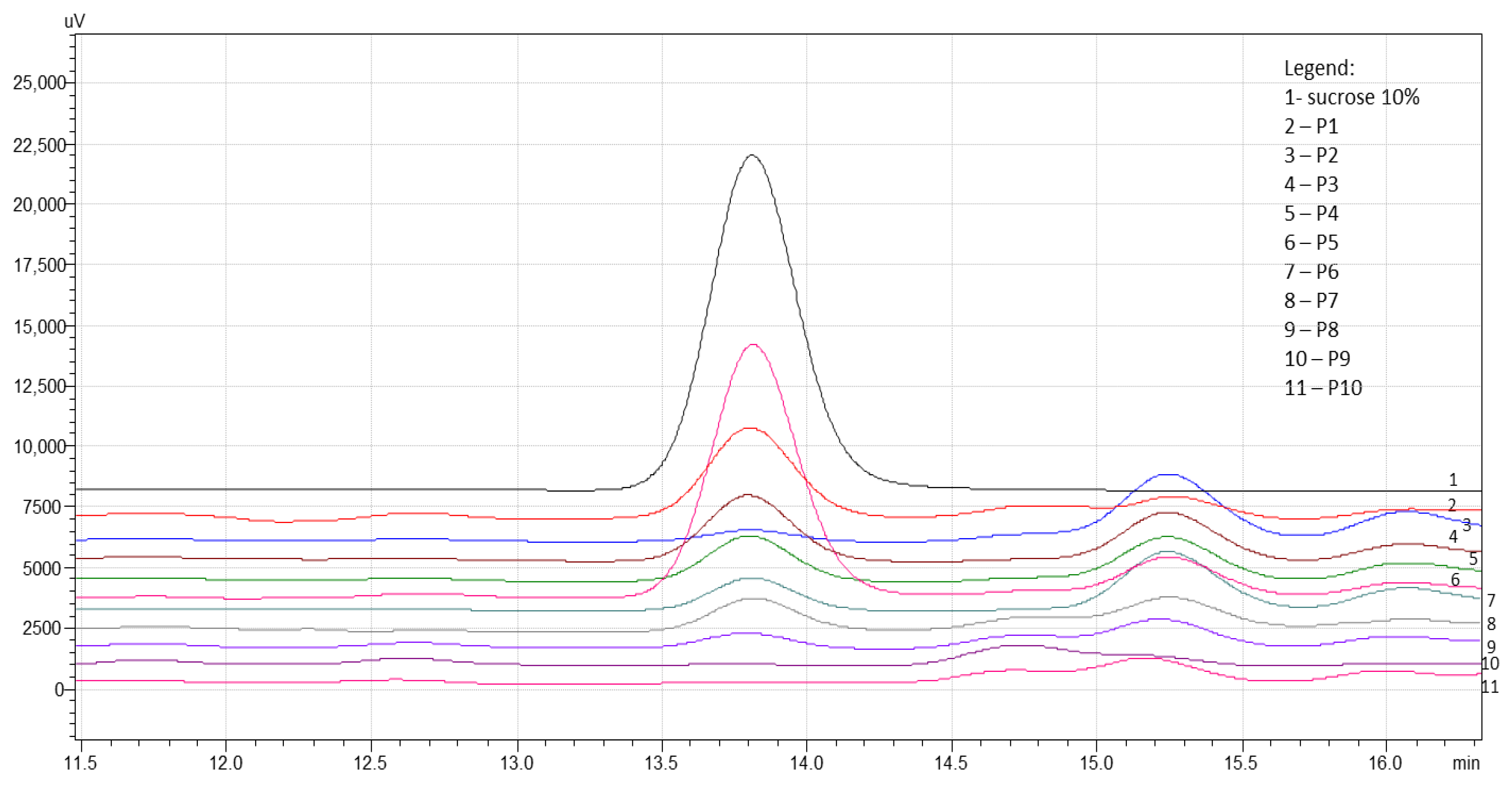 Applsci 11 05816 g004