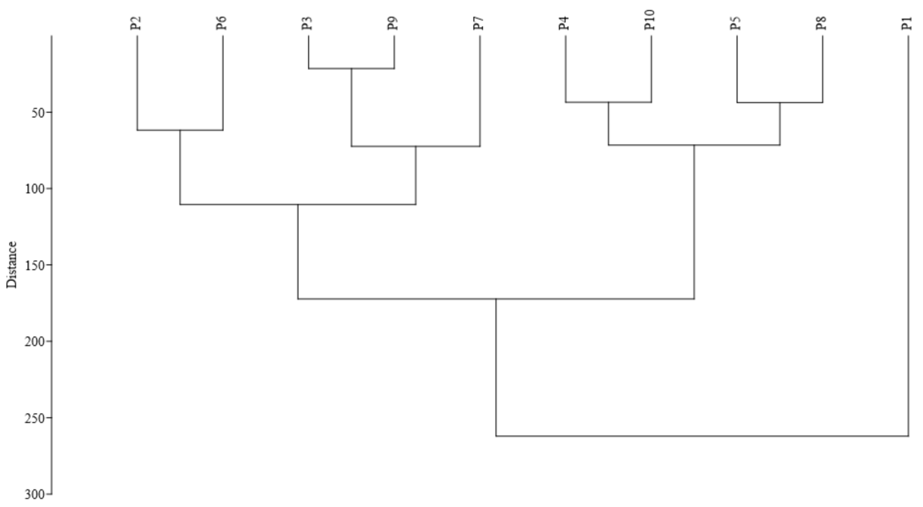 Applsci 11 05816 g005