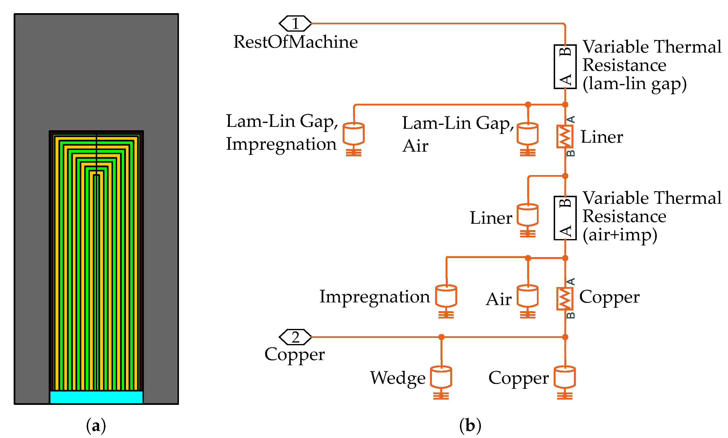 Applsci 11 05818 g003 550