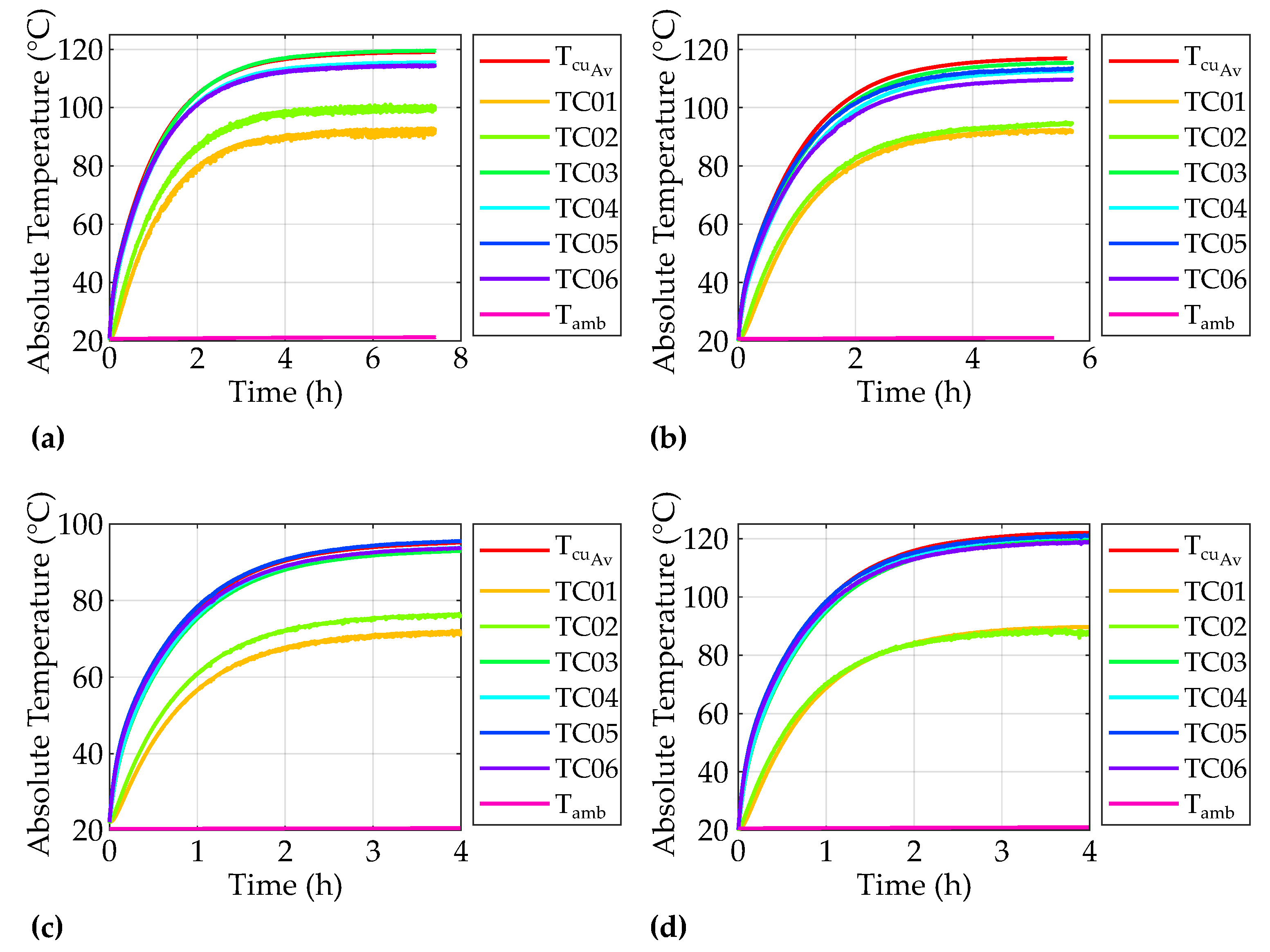 Applsci 11 05818 g010 550