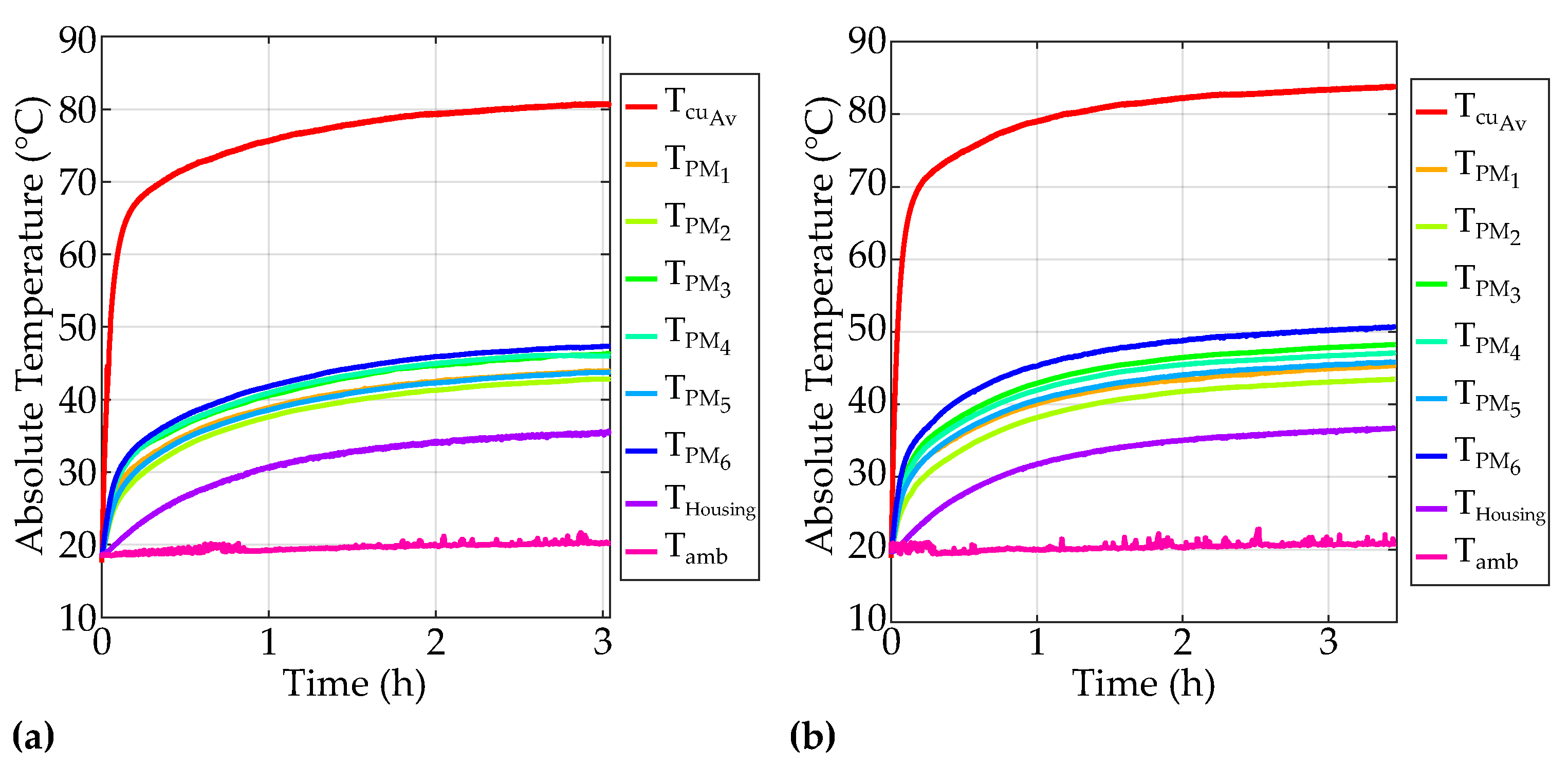 Applsci 11 05818 g011 550