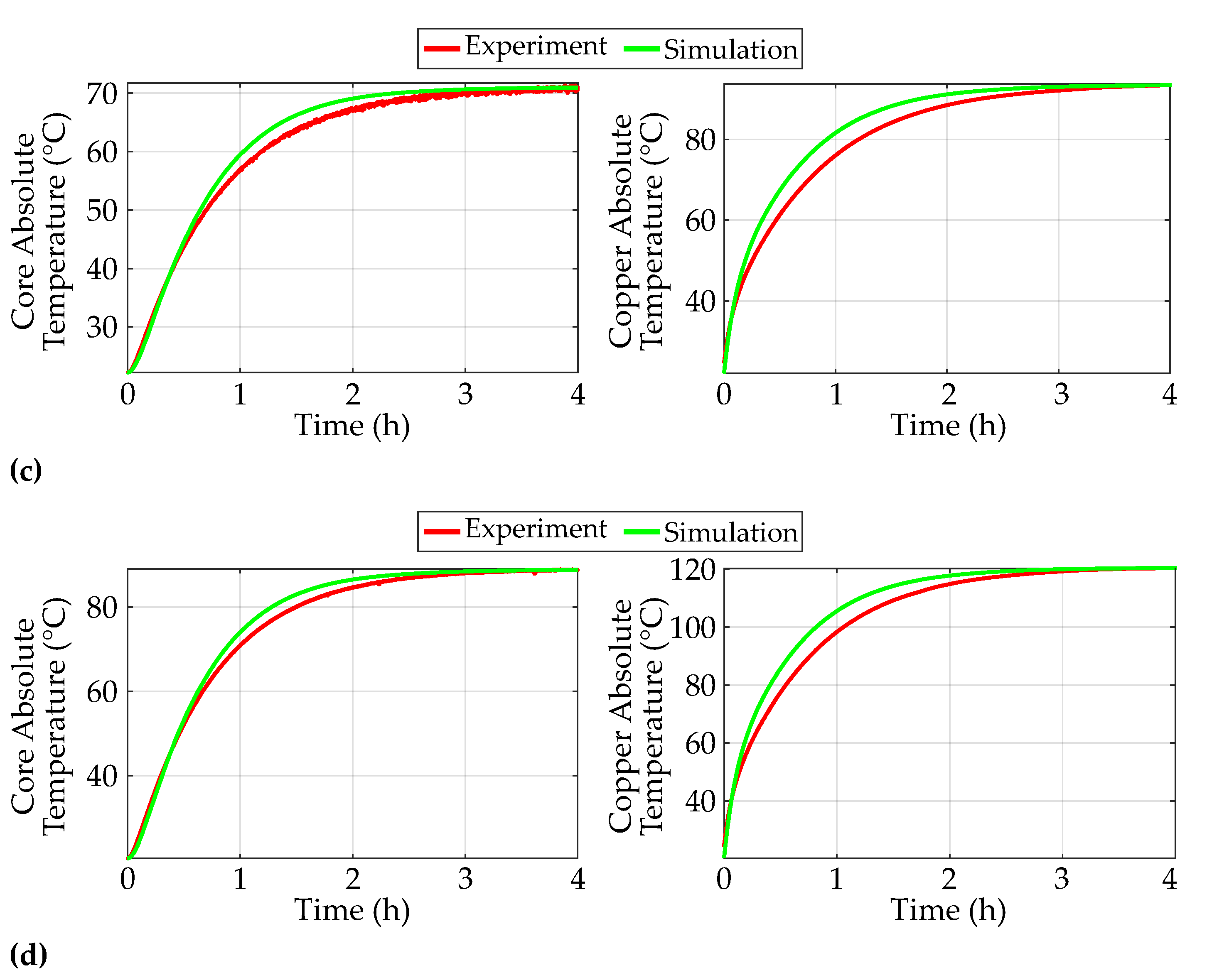 Applsci 11 05818 g013b 550