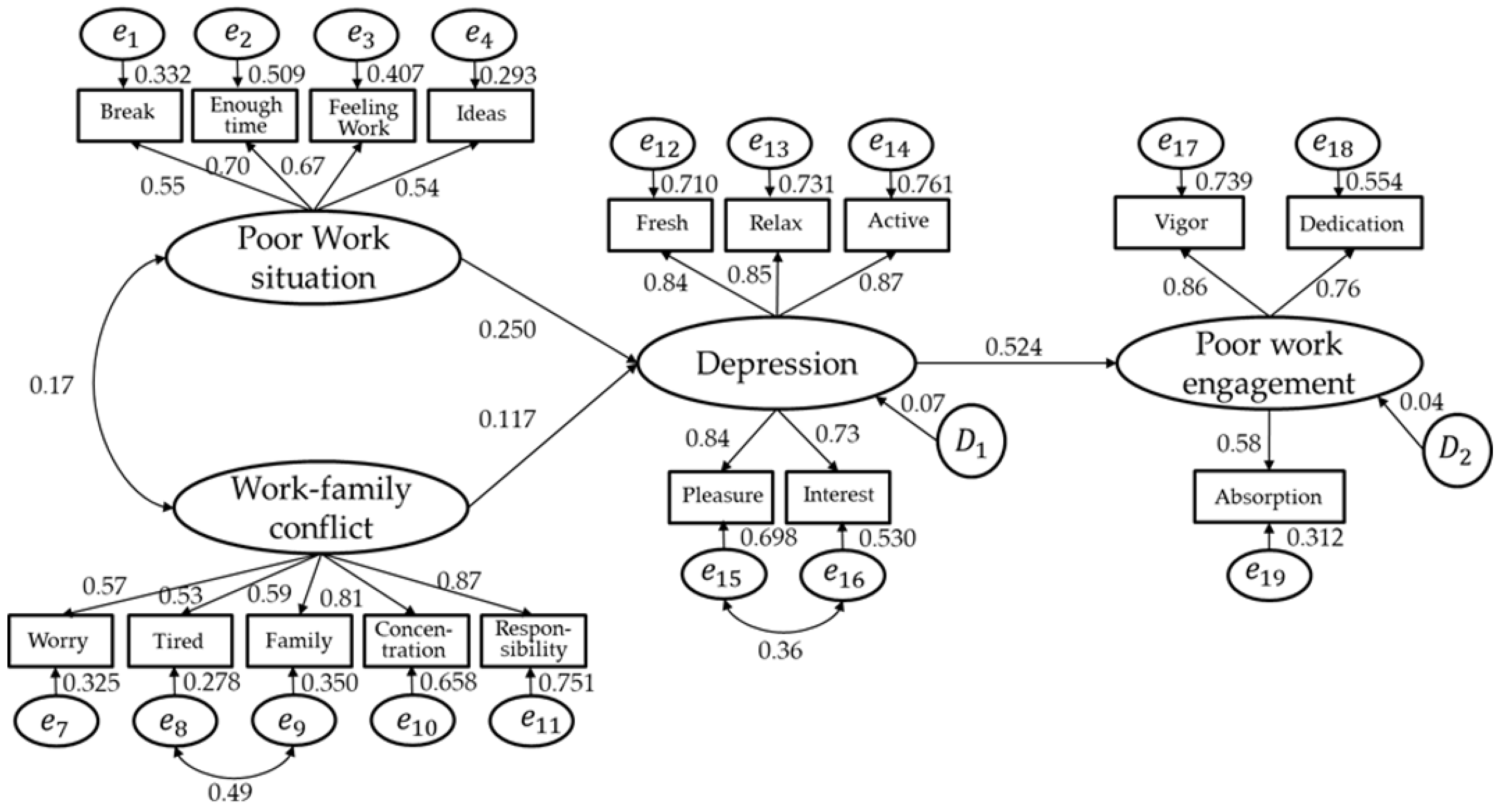 Applsci 11 05822 g002