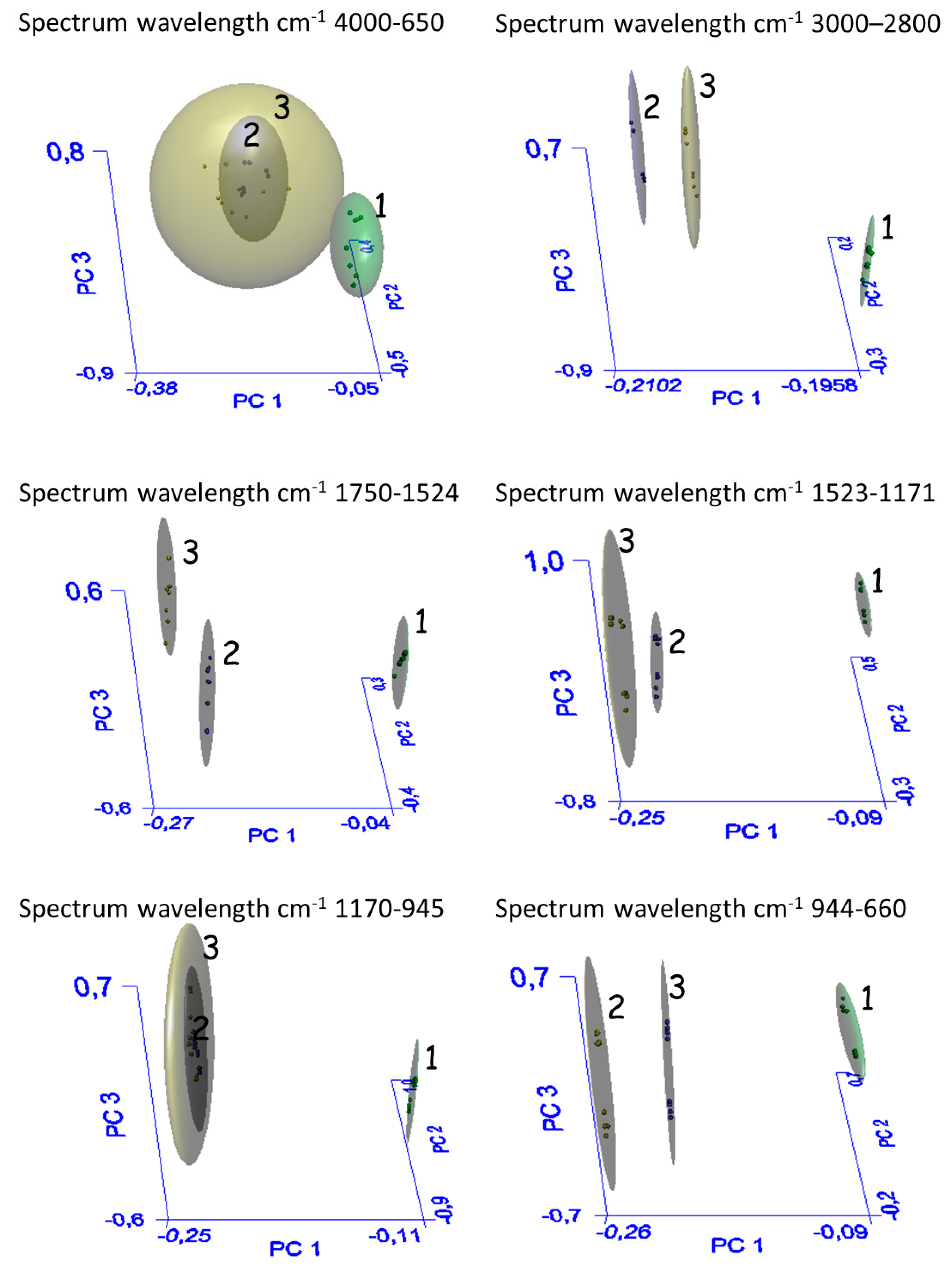 Applsci 11 05827 g002 550