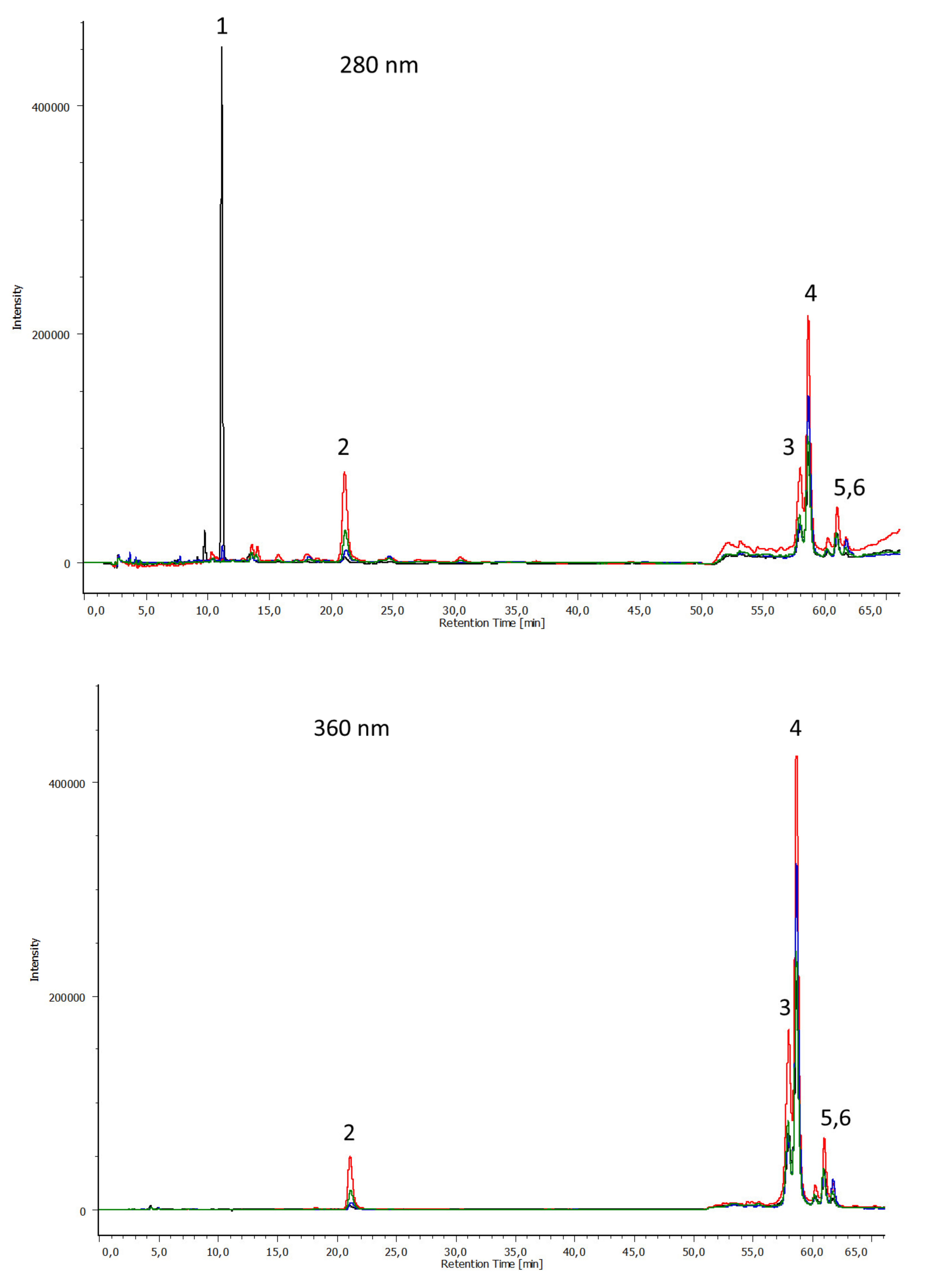 Applsci 11 05827 g003 550