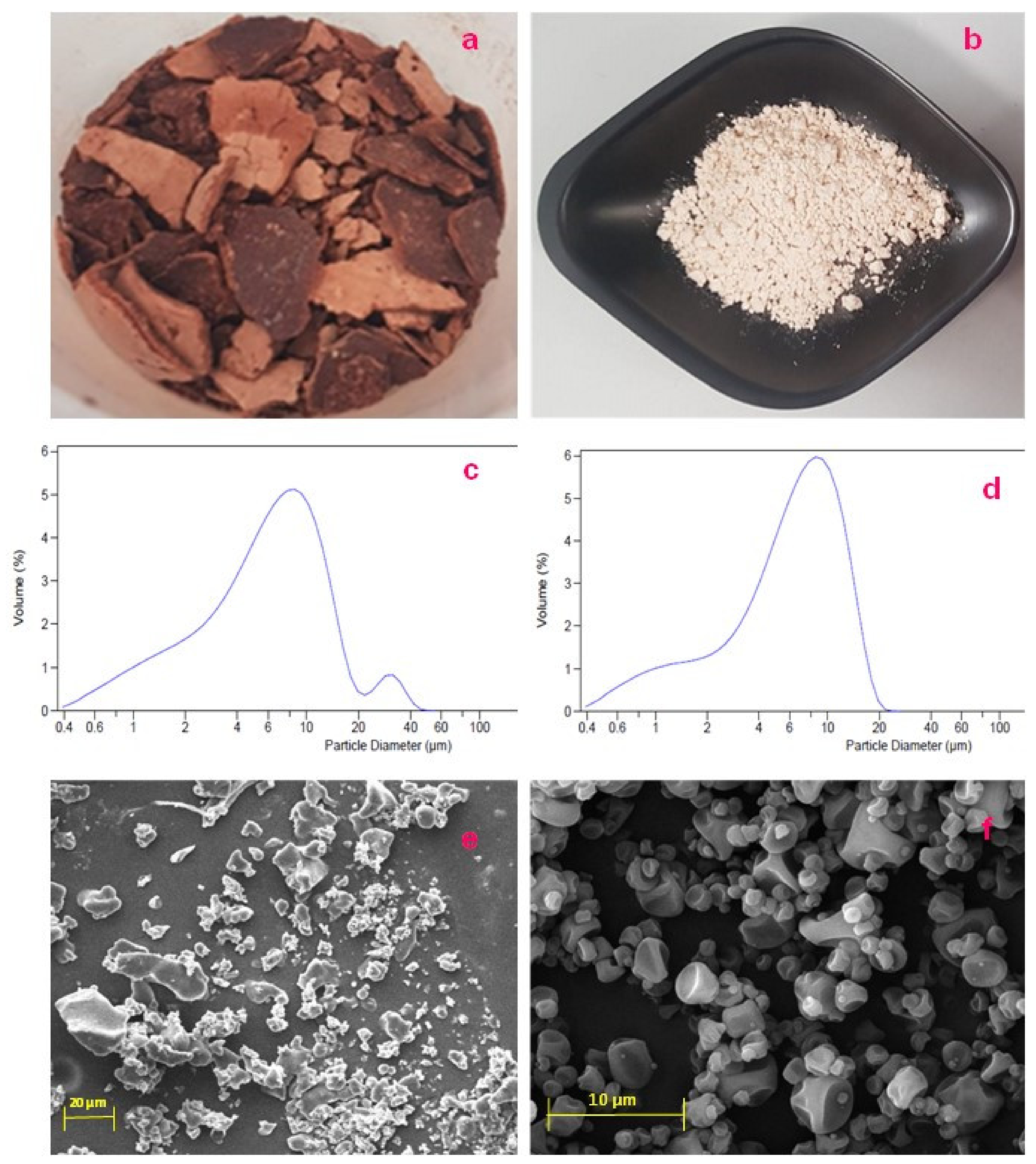 Applsci 11 05827 g005 550