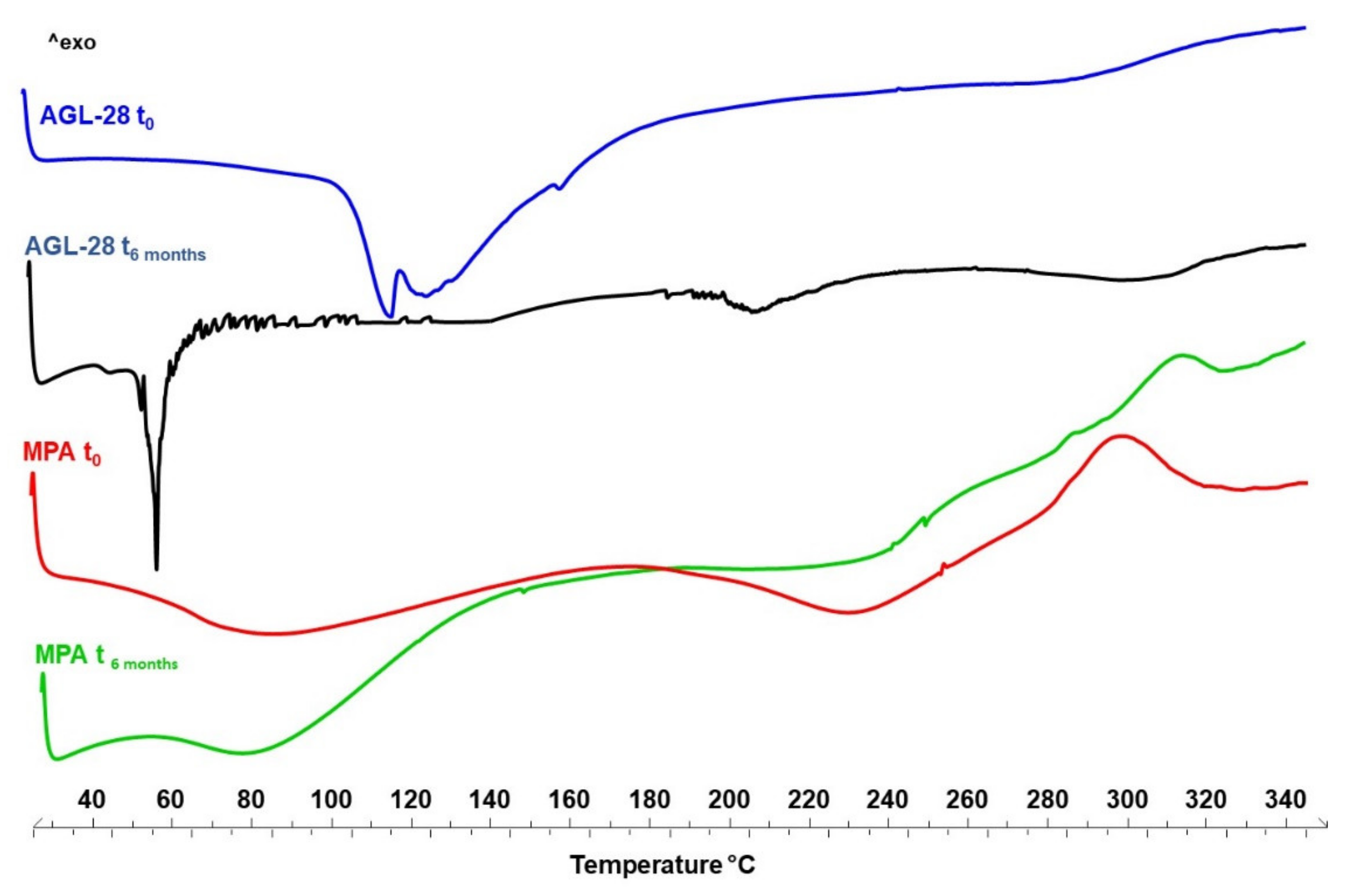 Applsci 11 05827 g008 550