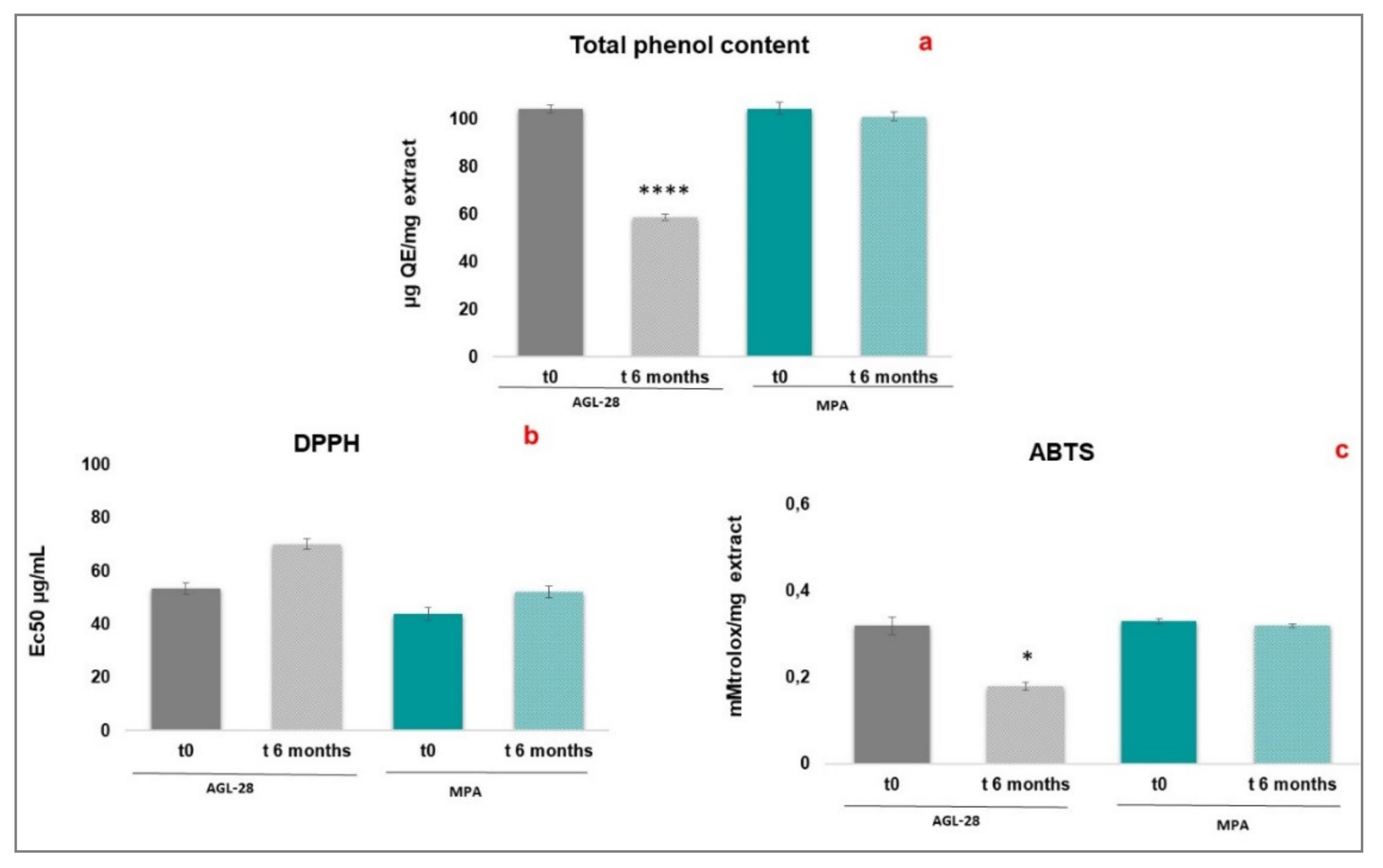 Applsci 11 05827 g009 550