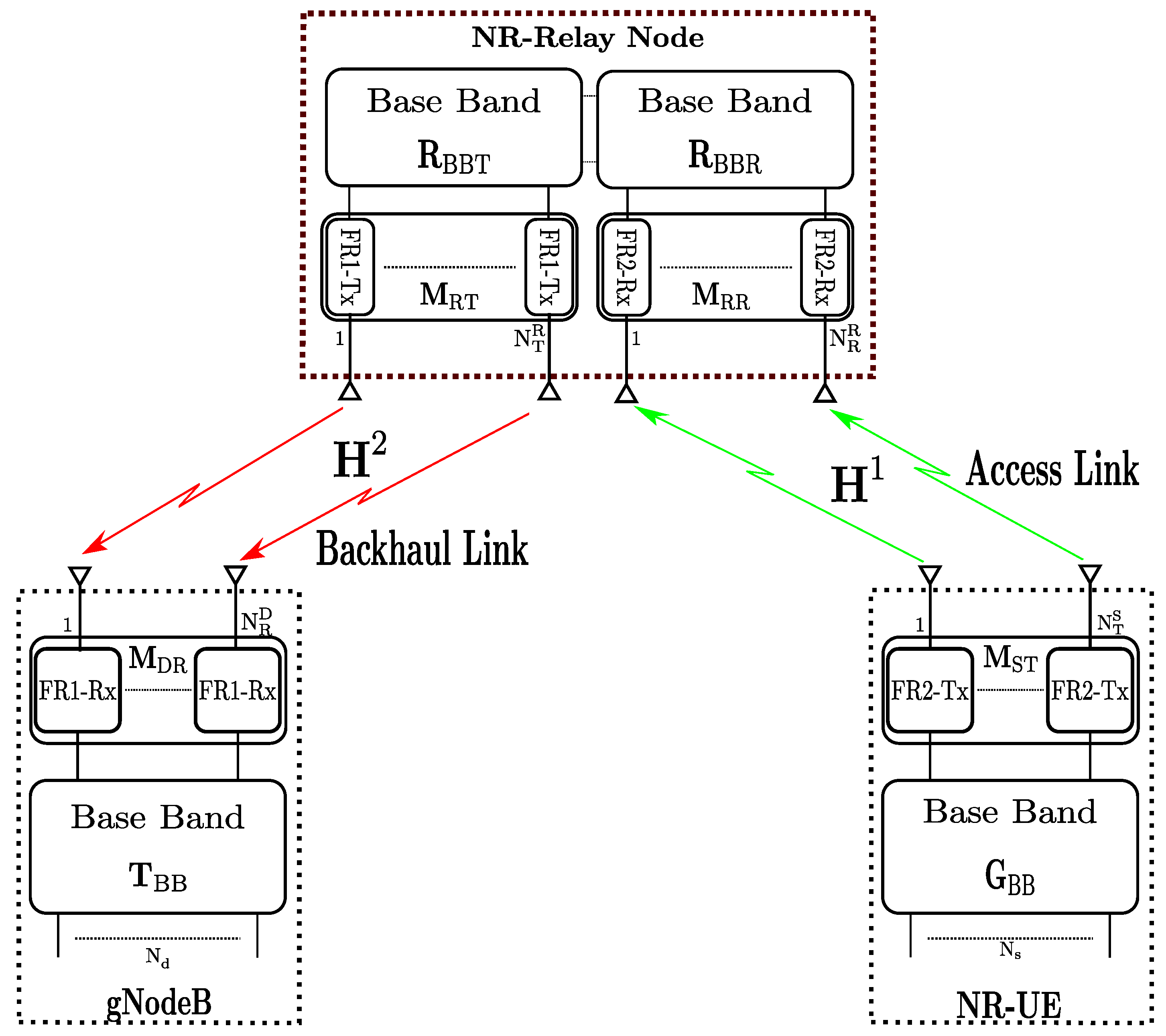 Applsci 11 05828 g001