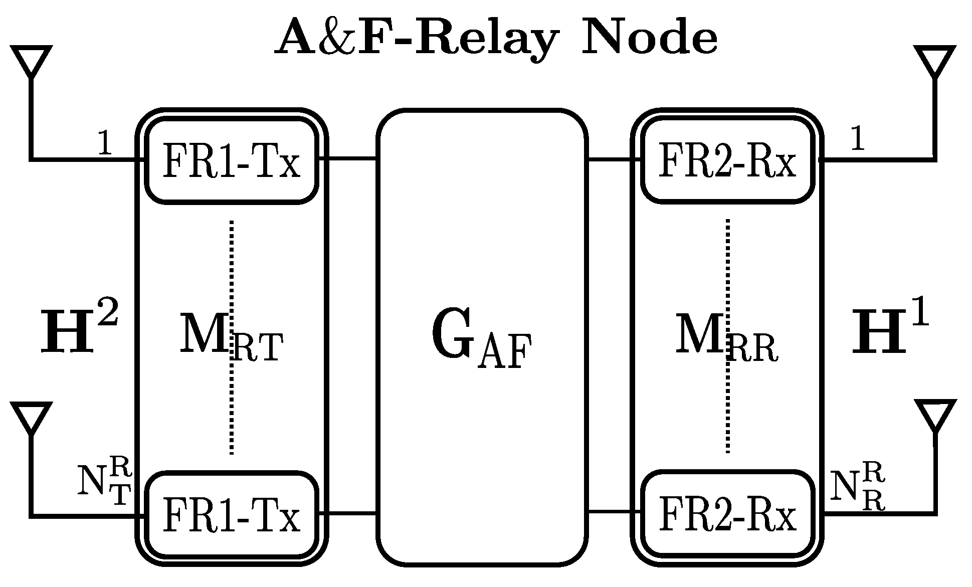 Applsci 11 05828 g003