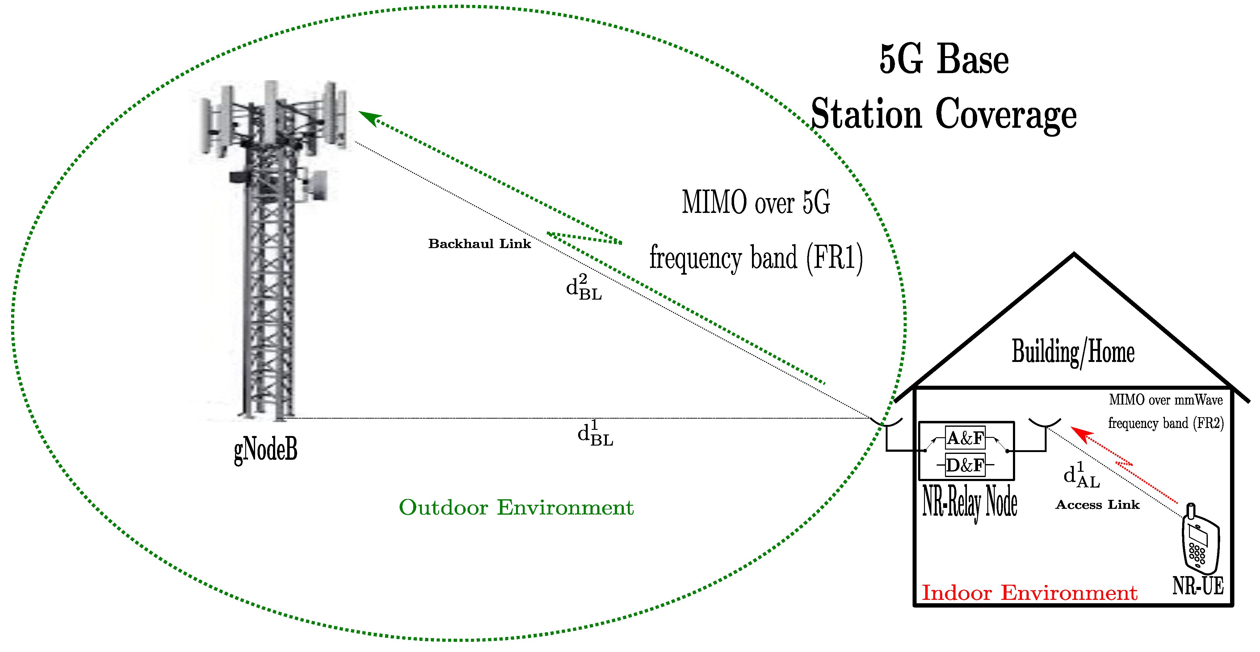 Applsci 11 05828 g008