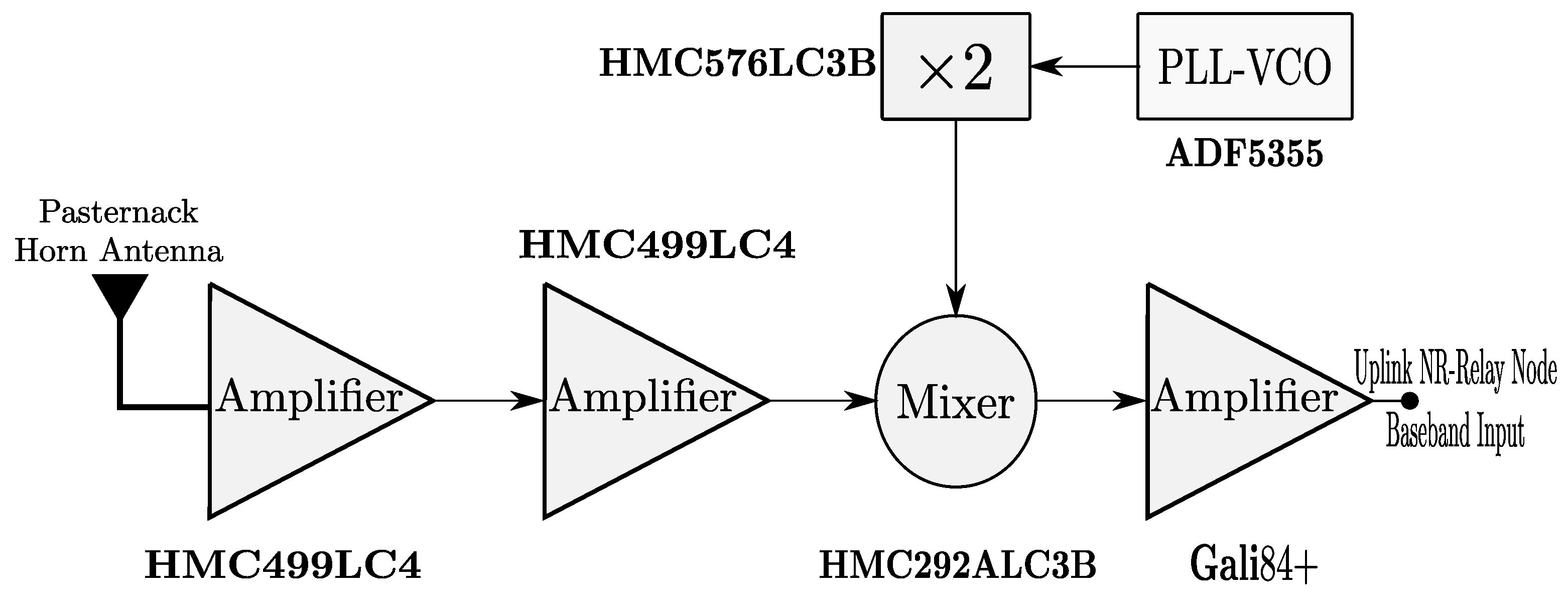 Applsci 11 05828 g010