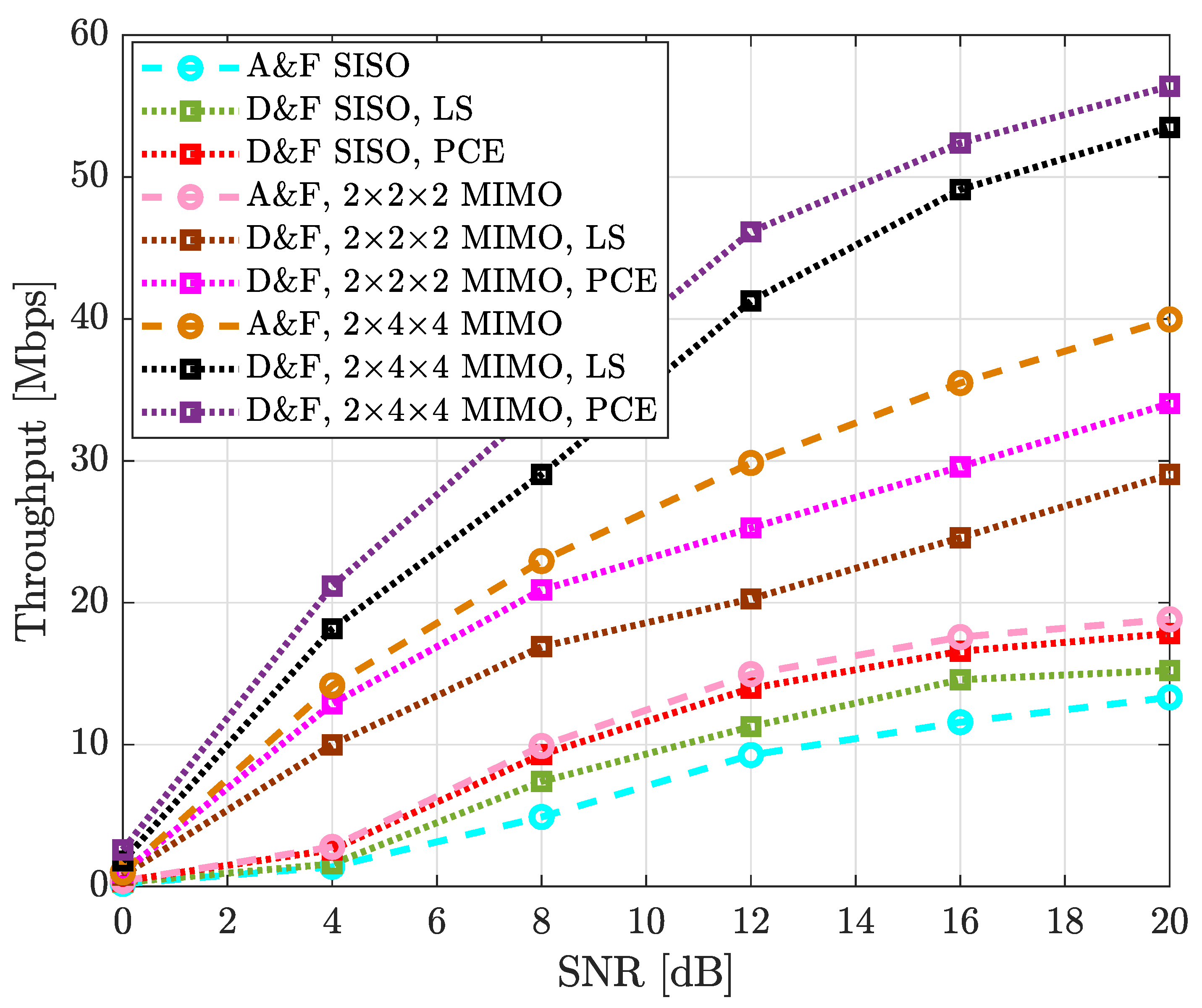 Applsci 11 05828 g014
