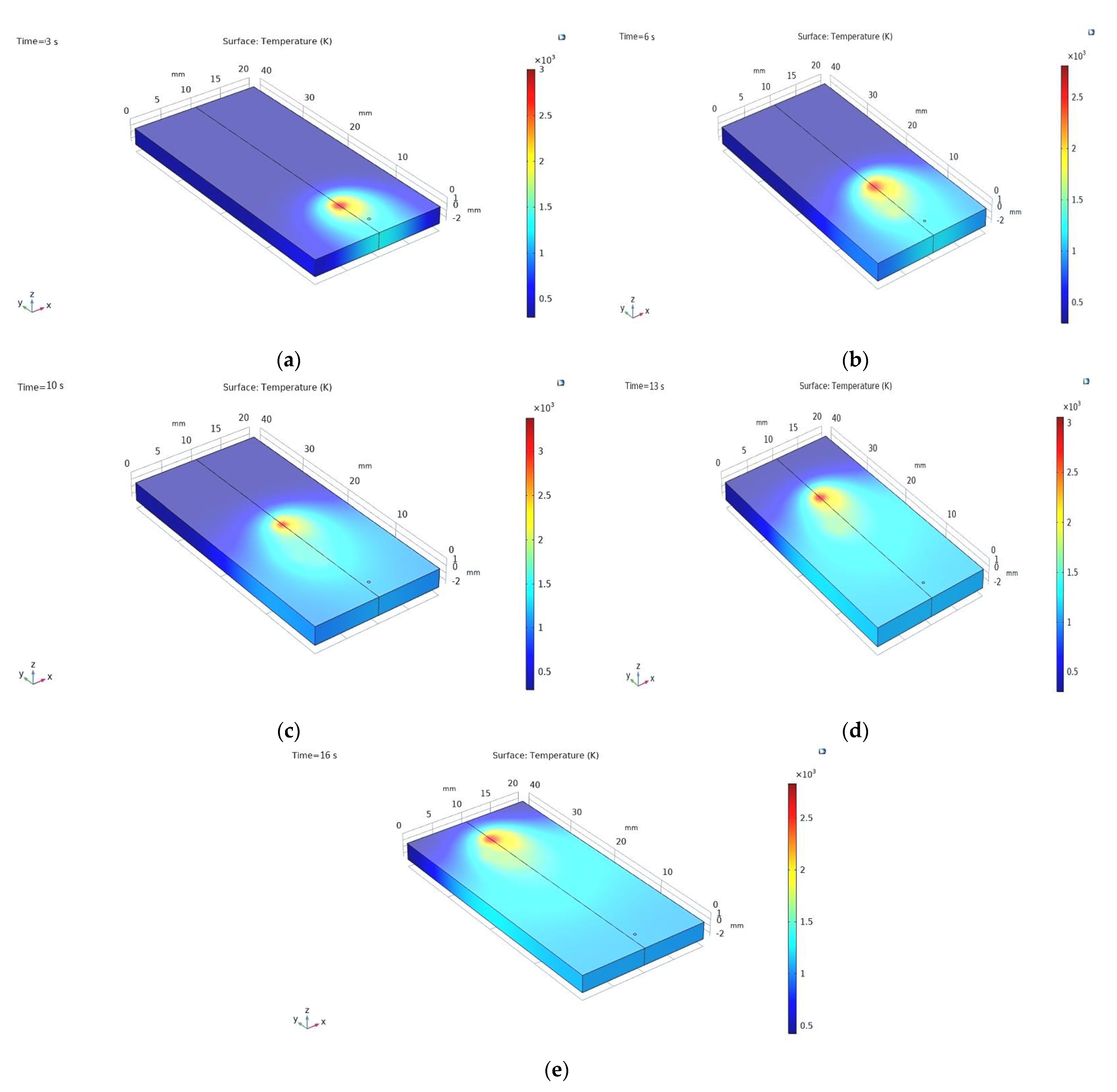 Applsci 11 05829 g005
