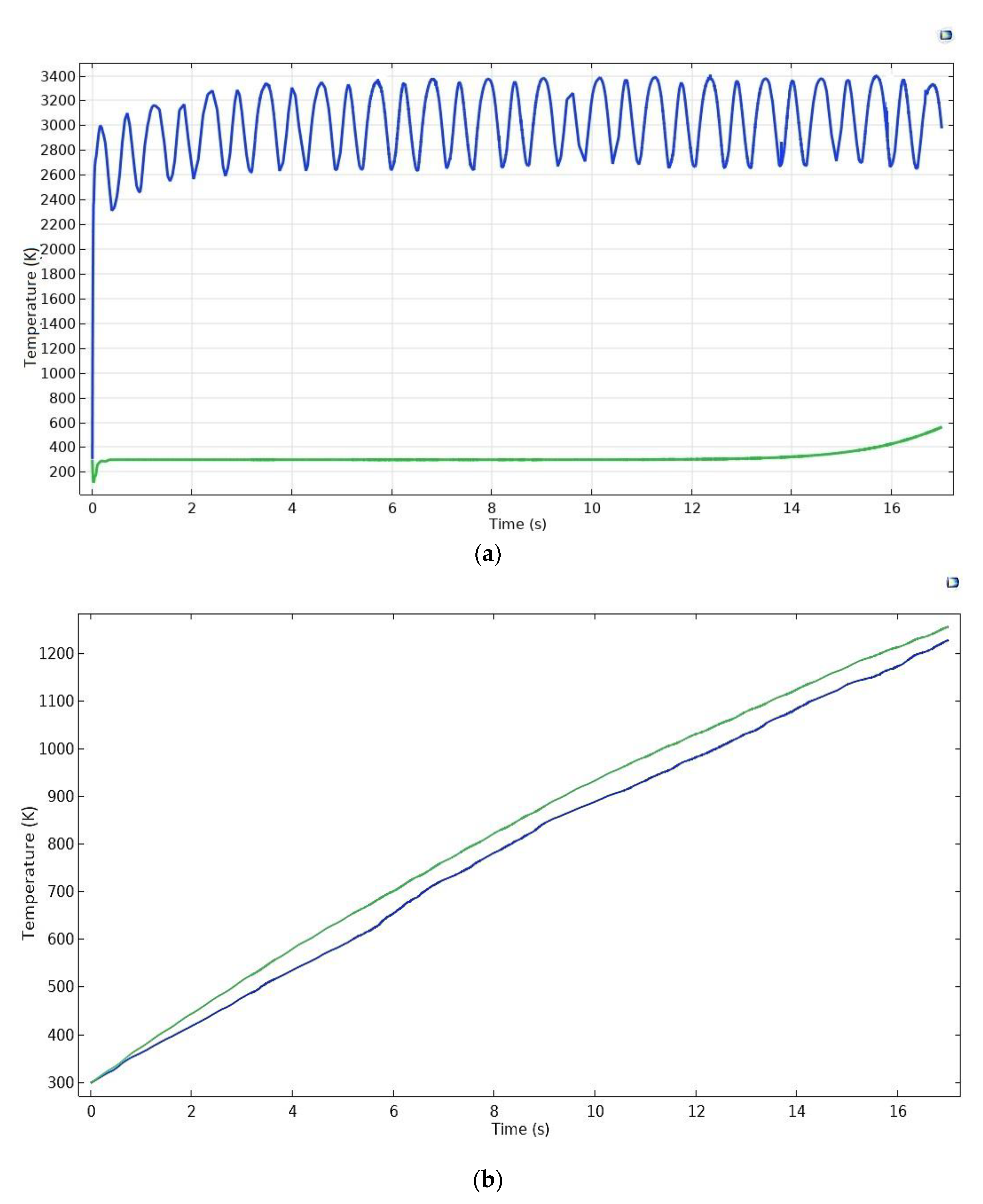Applsci 11 05829 g007