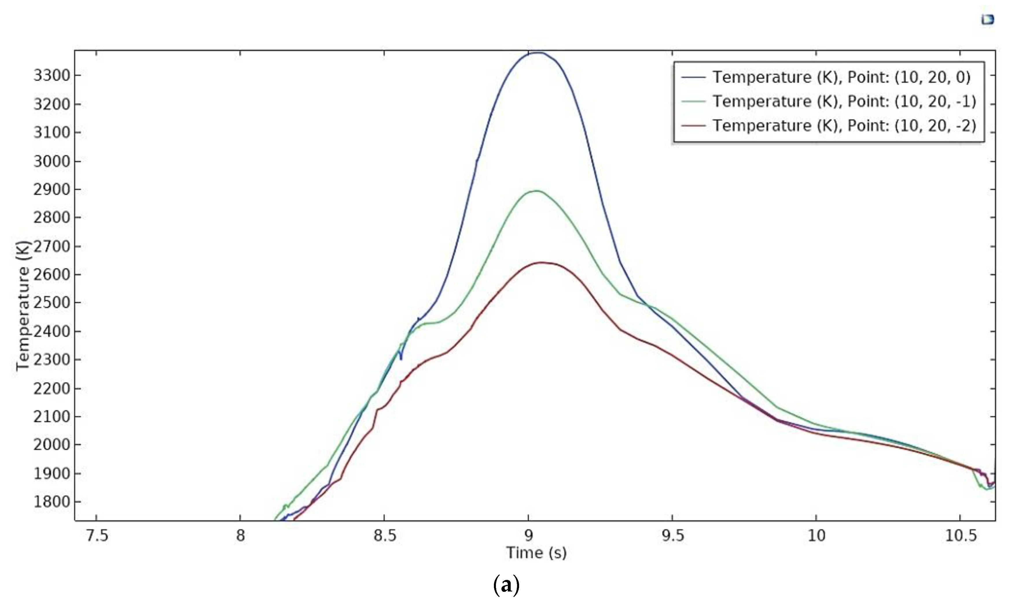 Applsci 11 05829 g009a