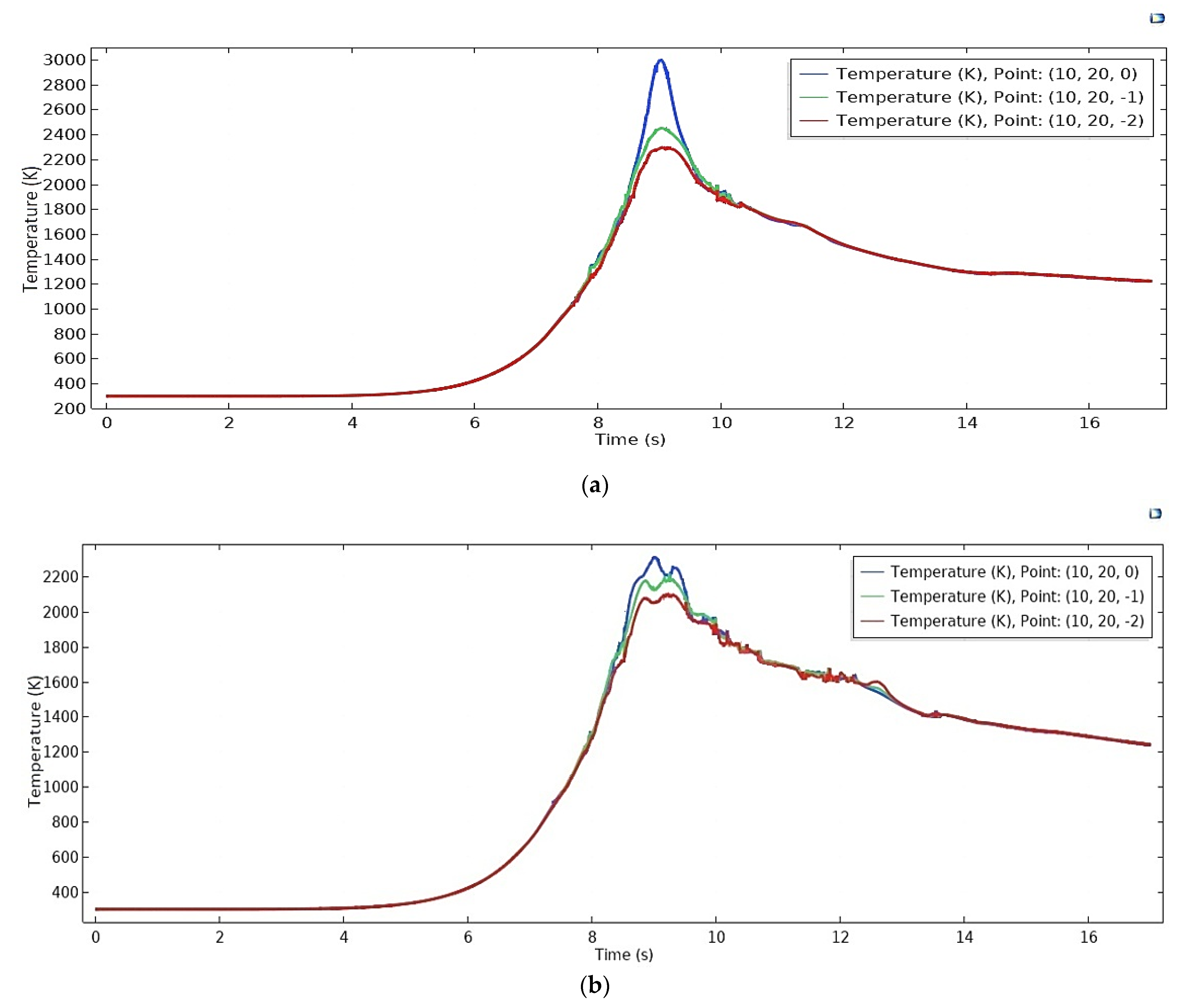 Applsci 11 05829 g016