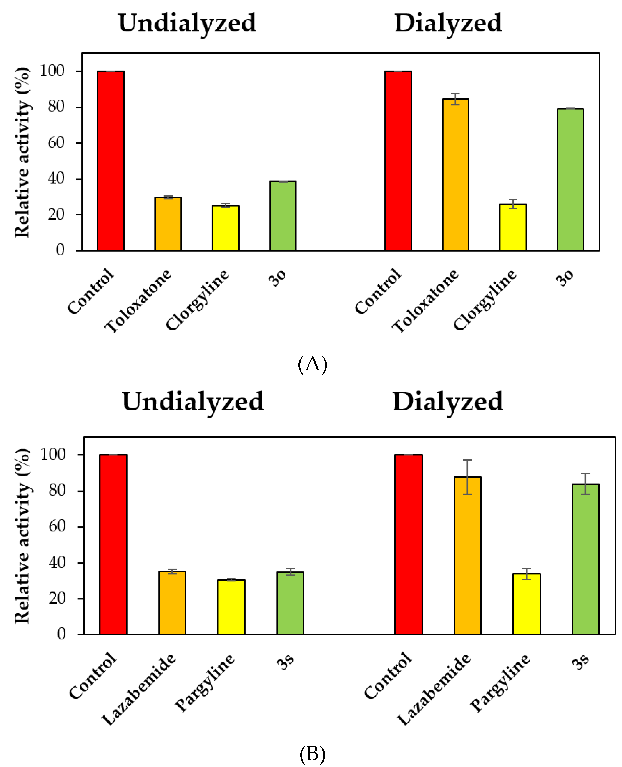 Applsci 11 05830 g002